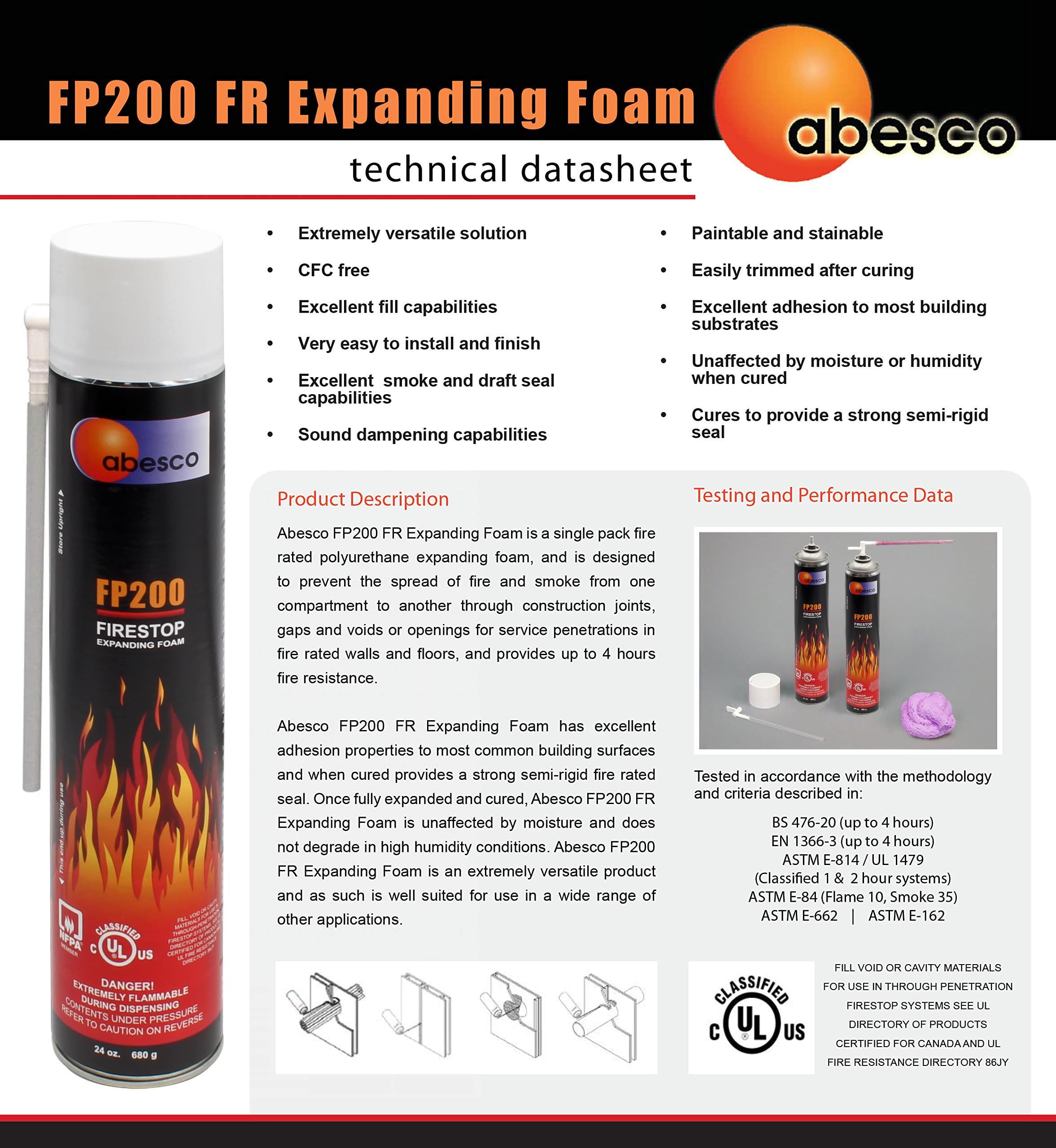 Abesco FP200 Fire Rated Expanding Foam Firestop Flame Resitant - Case 12 Cans x 24oz