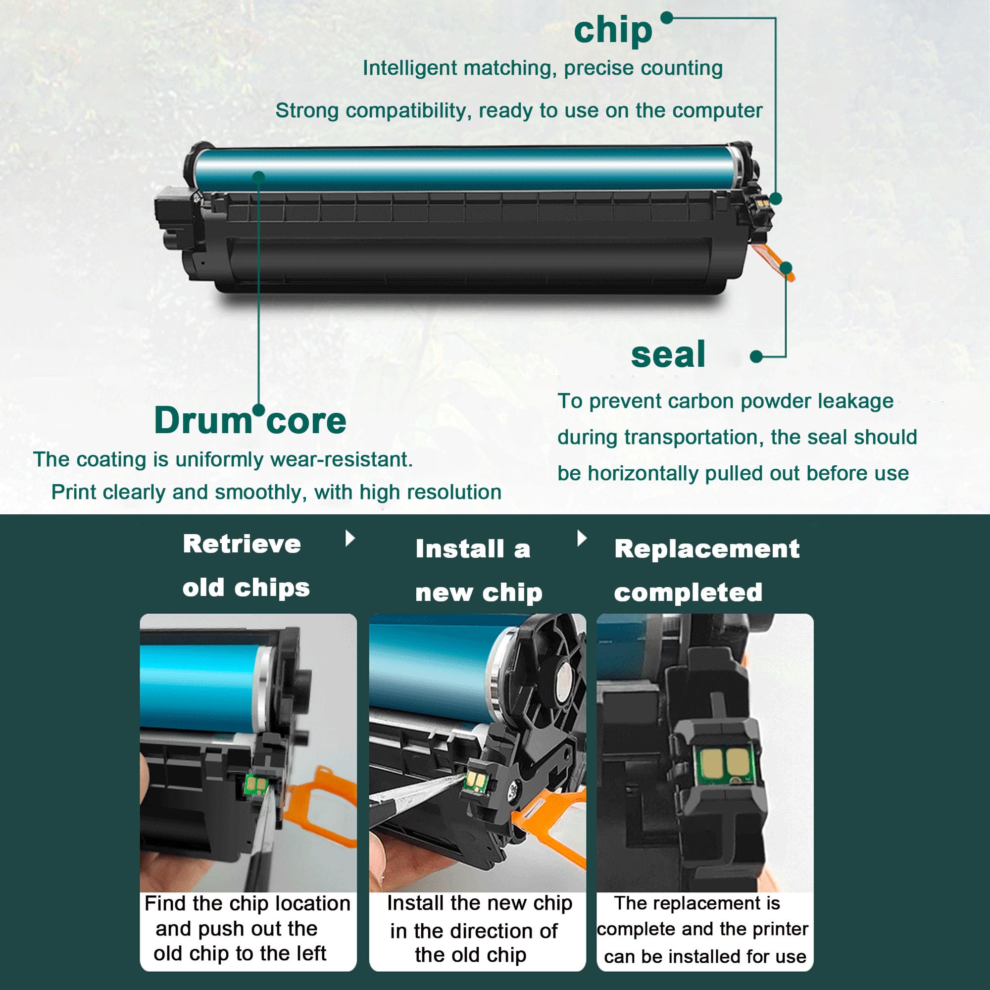 Cartuccia toner rigenerata ad alta capacità M28-M31, di ricambio per stampanti e fotocopiatrici laser per HP Laserjet Pro M15w/15a/MFP M28w/M28a/M31w, con chip, 1000 pagine,Black-2pcs