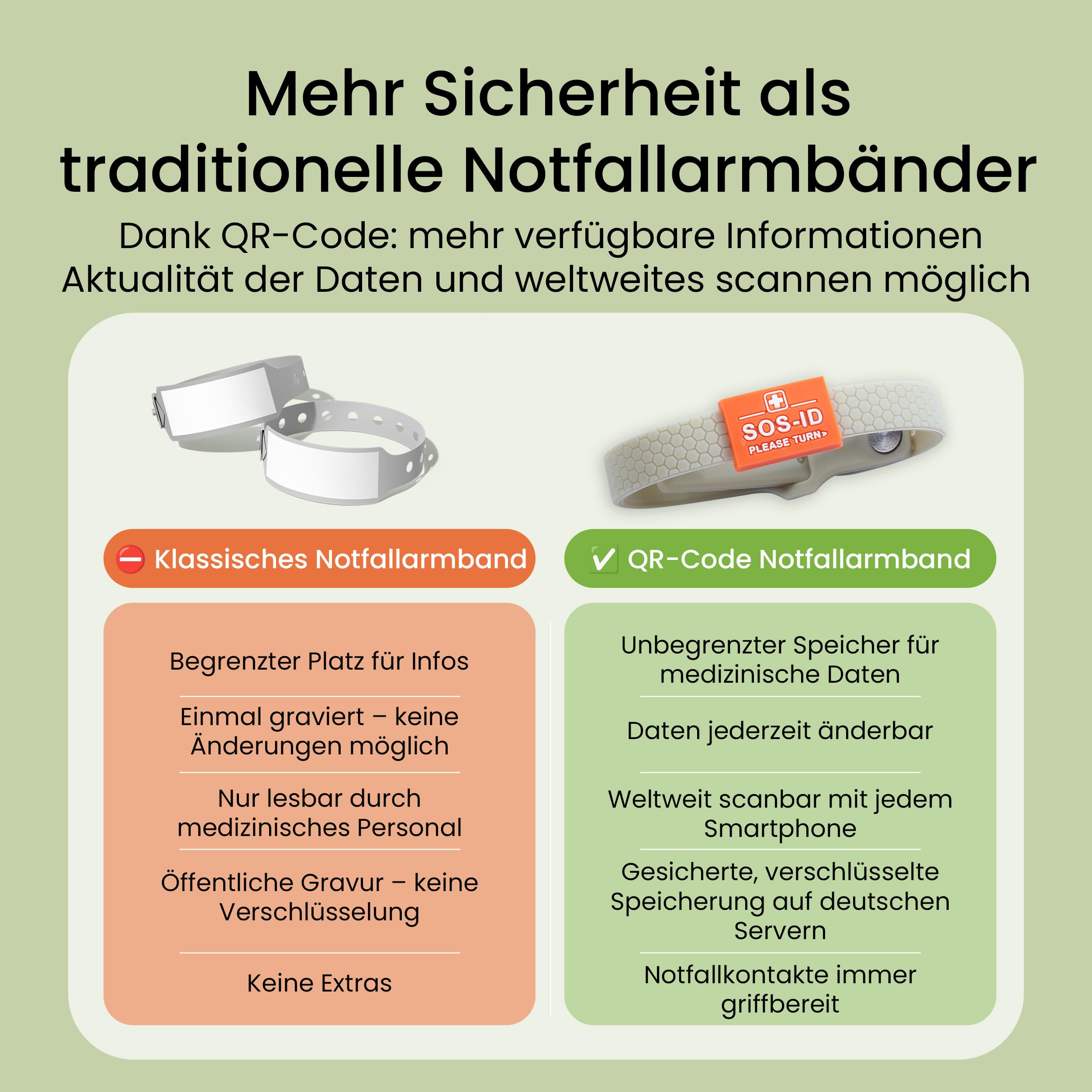 SOS-ID Sport Notfallarmband aus weichem Silikon mit QR-Code (Taupe) – langlebiges & wasserfestes SOS Armband für Notfälle – schneller Zugriff auf wichtige Gesundheitsdaten