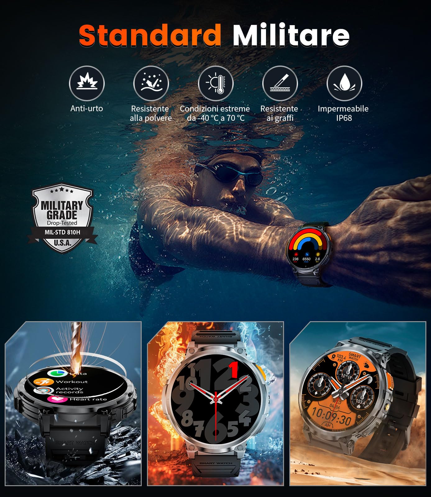 ESFOE 2025 Orologio Smartwatch Uomo con Torcia LED,1,85''Militari Smart Watch,730 mAh Batteria Extra-Grande,IP68 Impermeabile Fitness Tracker 120+ Modalità Sport con Contapassi AI Vocale Notifiche