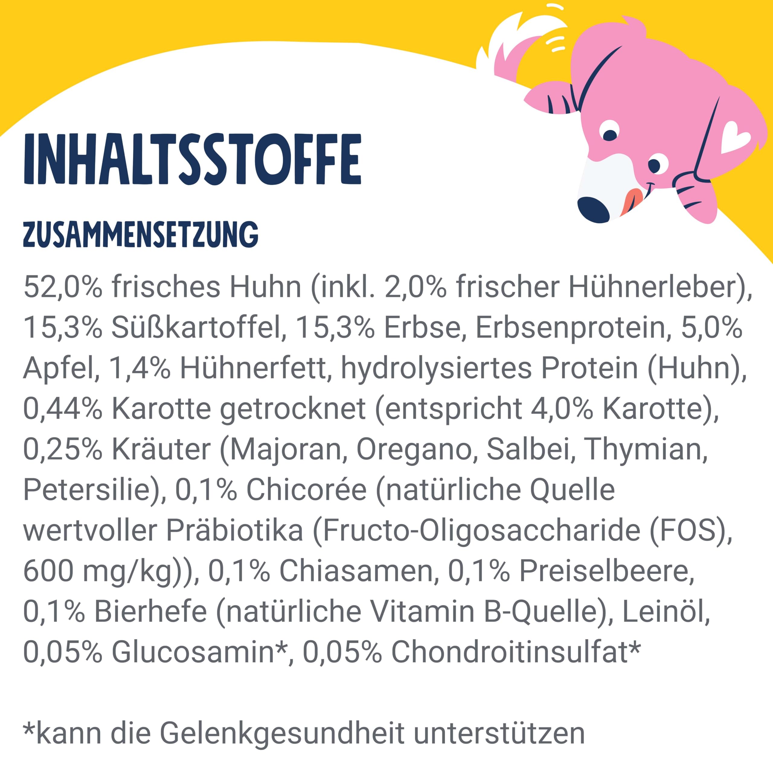 Pets Deli Classic Hunde Trockenfutter Huhn & Süßkartoffel, getreidefrei, ohne Zucker, 6kg, Premium Qualität