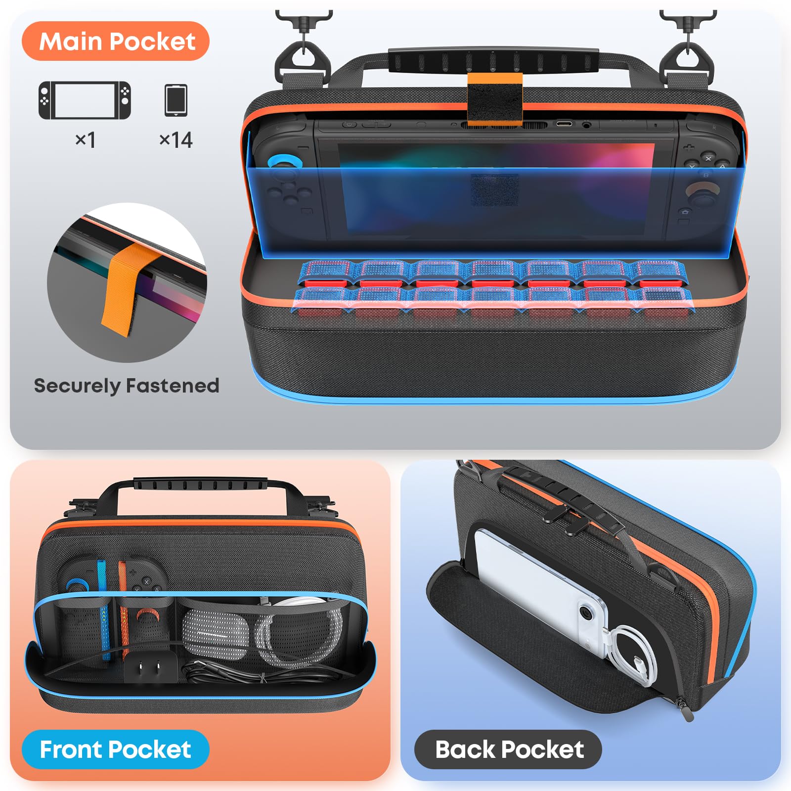 Borsa a Tracolla per Switch 2/OLED/Originali con Tracolla Regolabile, Custodia Switch 2 per Console & Controller Joy-Con 1/2 & Accessori di Gioco, Borsa da Viaggio Switch 2 per Accessori Switch