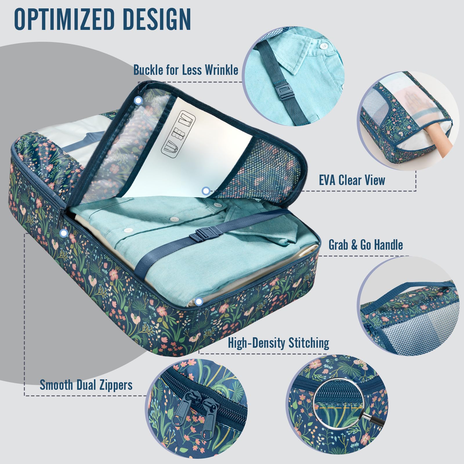 Veken 10 Set Packing Cubes for Travel Essentials,Anti-Wrinkle Buckled Suitcase Organizer for Shoe & Toiletry Bag,Carry On Luggage Bag with 99+ Count Mesh Holes for Airplane & College Dorm Accessories view 4