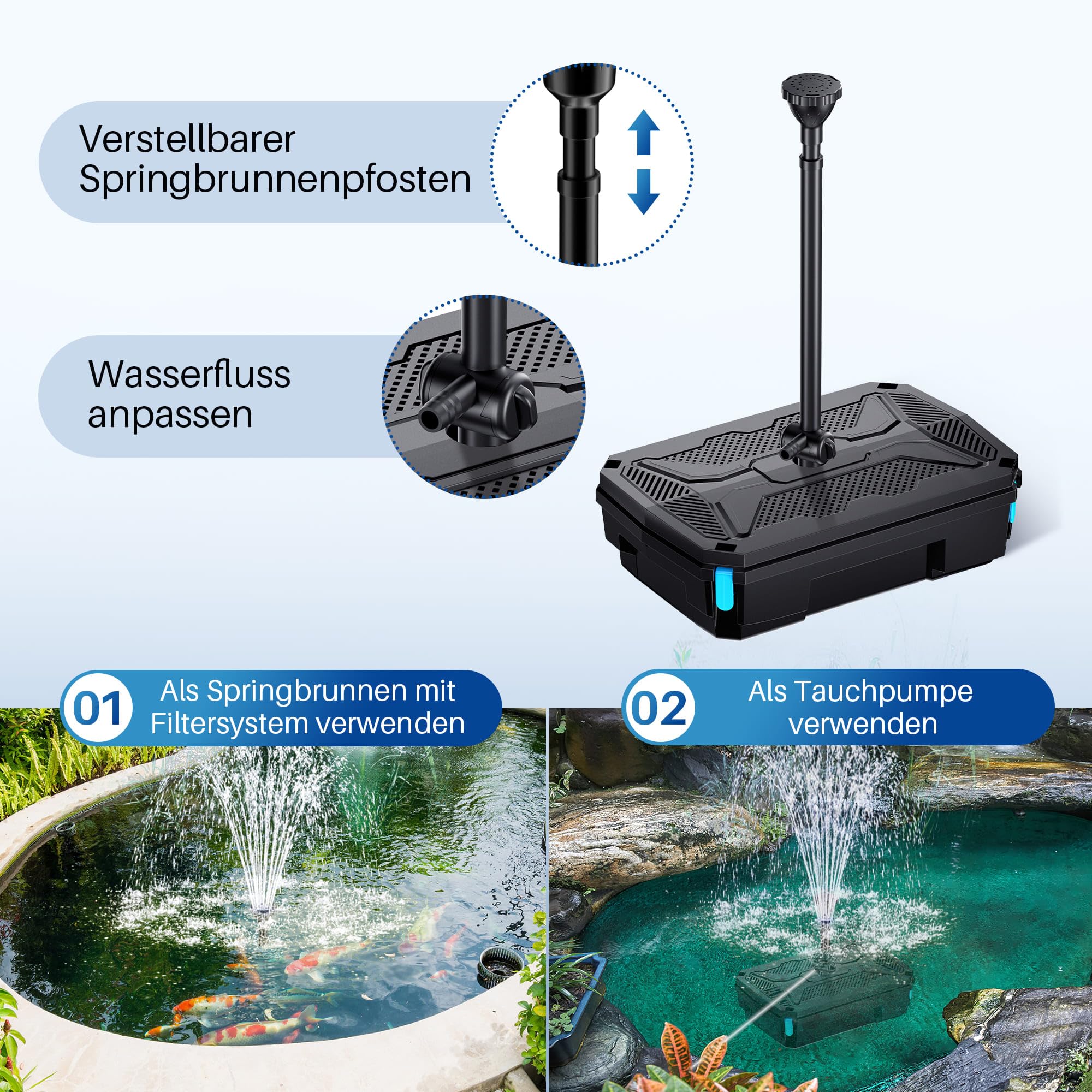 Biling Filtro per laghetto da 40 W con chiarificatore UV, 2500 l/h, set completo con pompa, pompa per laghetto con filtro per la pulizia dell'acqua fino a 4000 l, laghetto da giardino, piscina