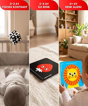 İlk Keşiflerim Görsel Gelişim Rehberi | 3 Dönem Bebek Zeka Kartları + Montessori Mobil | 0-12 Ay | Bebek Zeka Kartı | Tummy Time