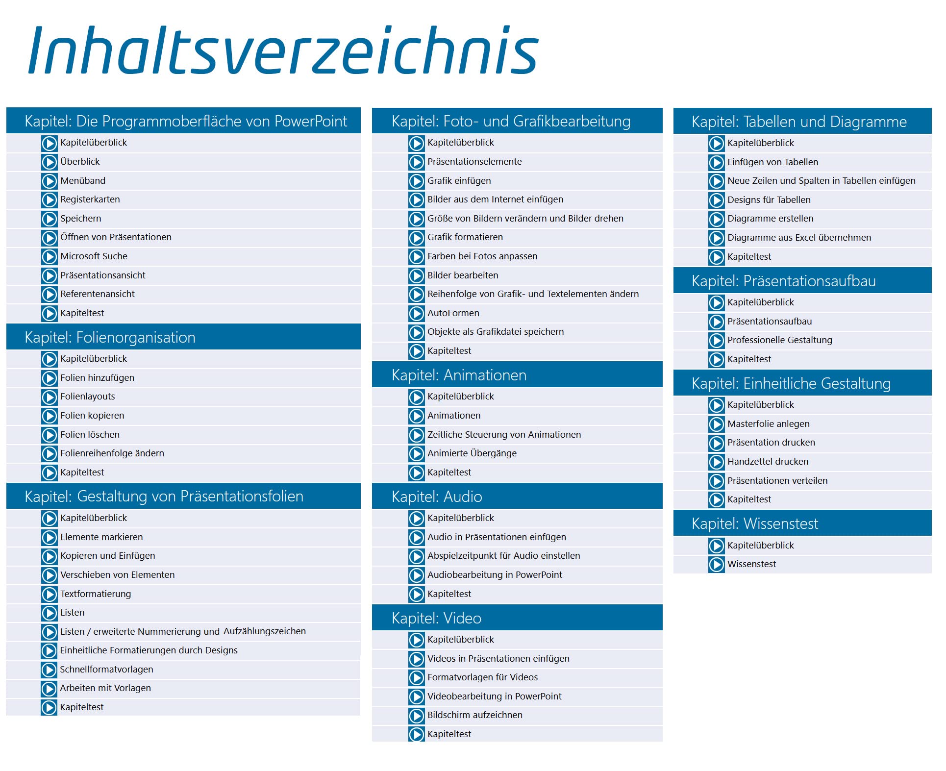 PowerPoint 2021 Training Online-Kurs + DVD 1 Nutzer-Lizenz Einsteiger Auffrischer