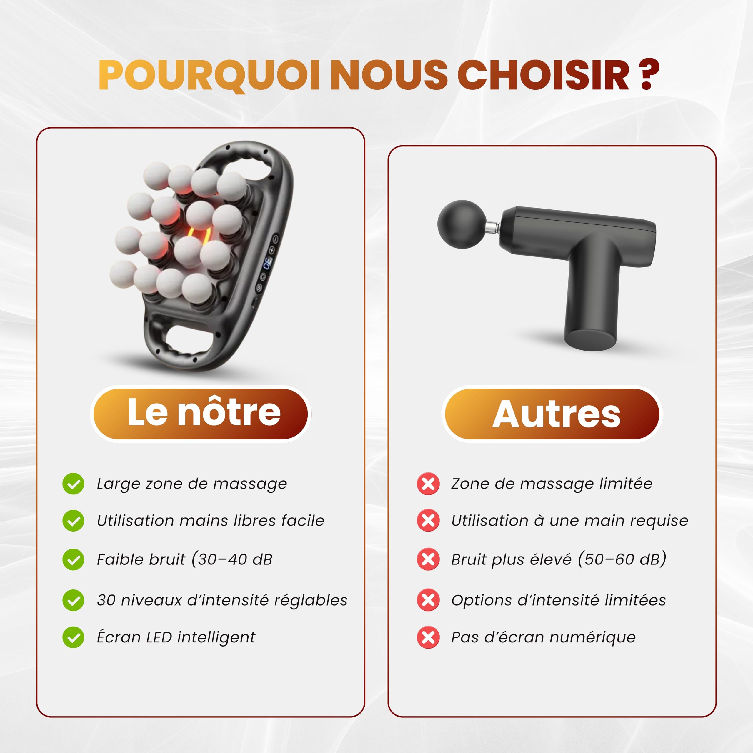 BeFit24 Pistolet de Massage Professionnel avec Chaleur & 16 Têtes, Massage Musculaire Profond Anti-Douleur, Récupération Musculaire Dos Cou Épaules Jambes, Sans Fil USB-C