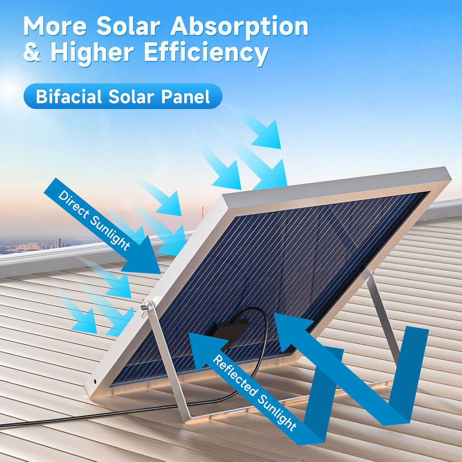 25W Solar Fan for Chicken Coop with Thermostat, Adapter, Metal Solar Powered Exhaust Fan Brushless Motor, MPPT Controller Dual Power Auto-Switch, 24/7 Operation, Dog House, Small Shed Greenhouse