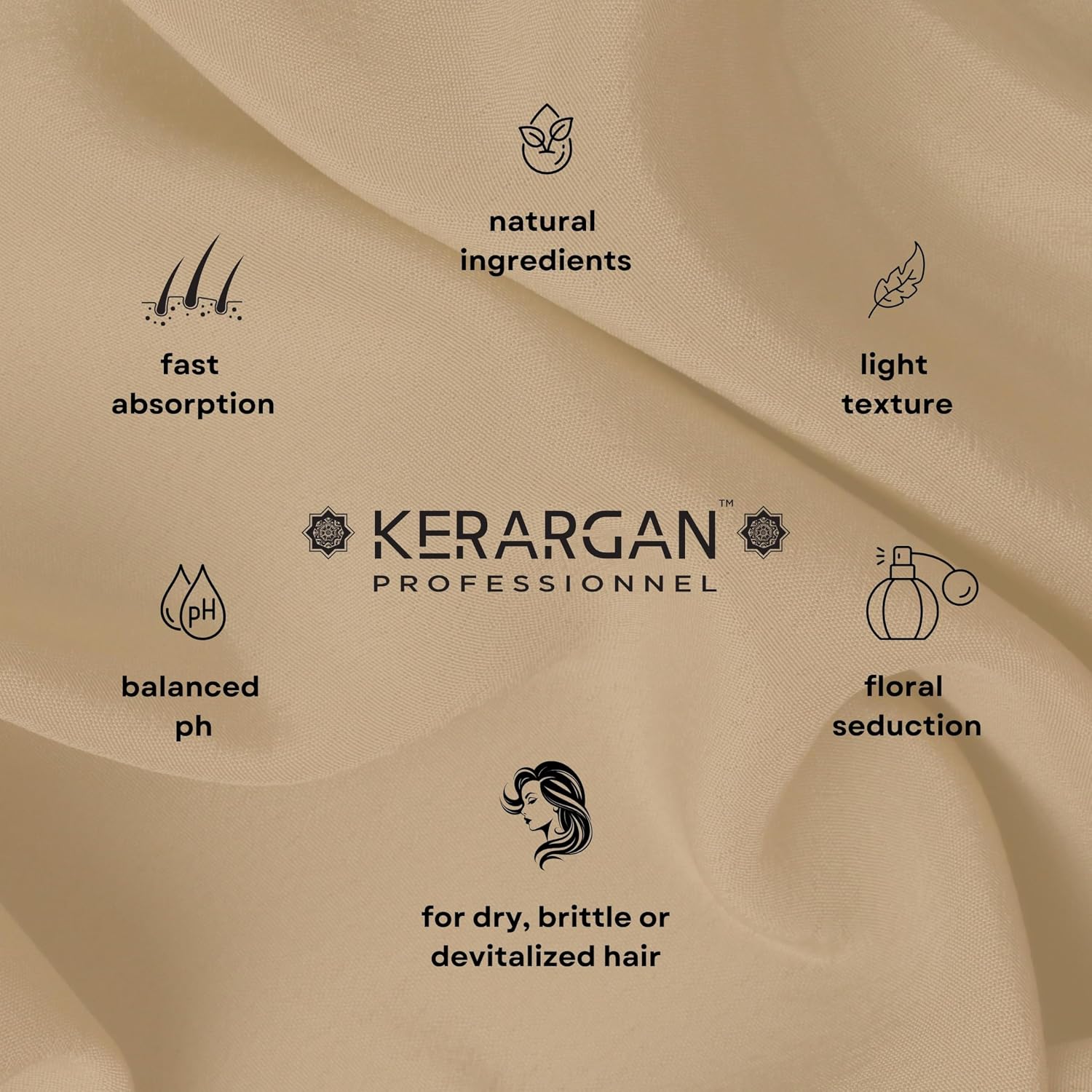 KERARGAN - Anti-Hair Loss Hair Serum with Castor Oil - Protection & Shine for Dry, Brittle Hair - Enriched with Aloe Vera & Macadamia Oil - Sulfate-free, GMO-free, Mineral Oil-free - 3.4 Fl oz image 4