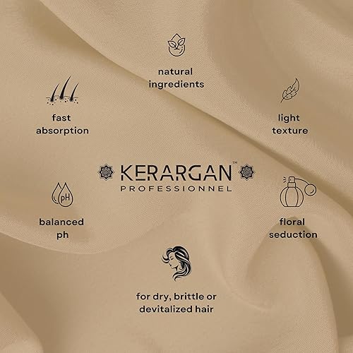 Miniatura 4 de Kerargan - Tratamiento diario sin enjuague contra la caída del cabello con aceite de ricino - Hidratación y nutrición para cabello seco y frágil -