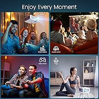 Vista 7 de Proyector WiFi Bluetooth nativo 1080P [pantalla de proyector incluida], proyector de película para exteriores Full HD de 9500L, motor óptico