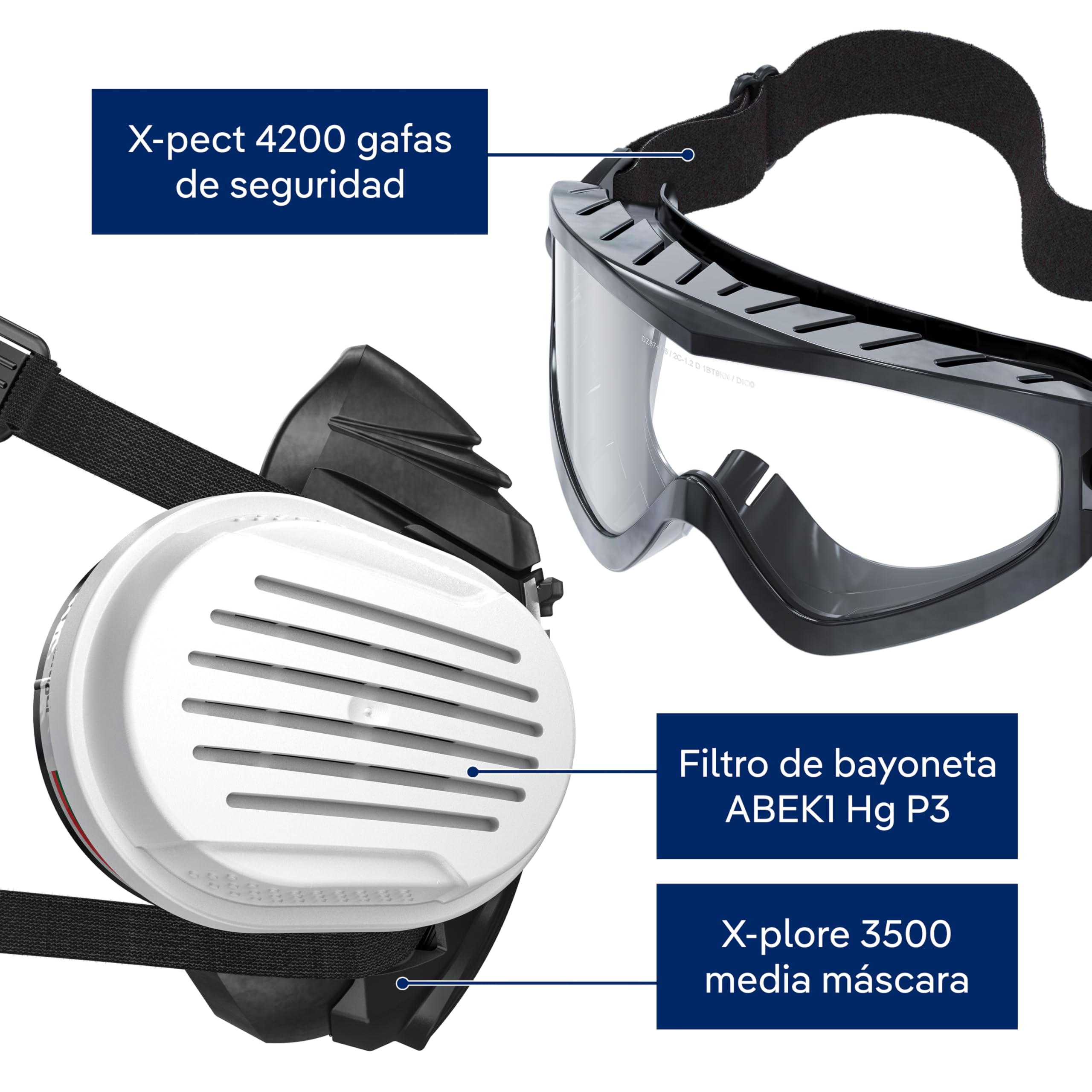Dräger X-plore 3500 Kit de Respiración para Incendios Forestales | Máscara de Media Cara + Filtros ABEK1Hg-P3 - Protección contra Humo y Cenizas de Incendios Forestales