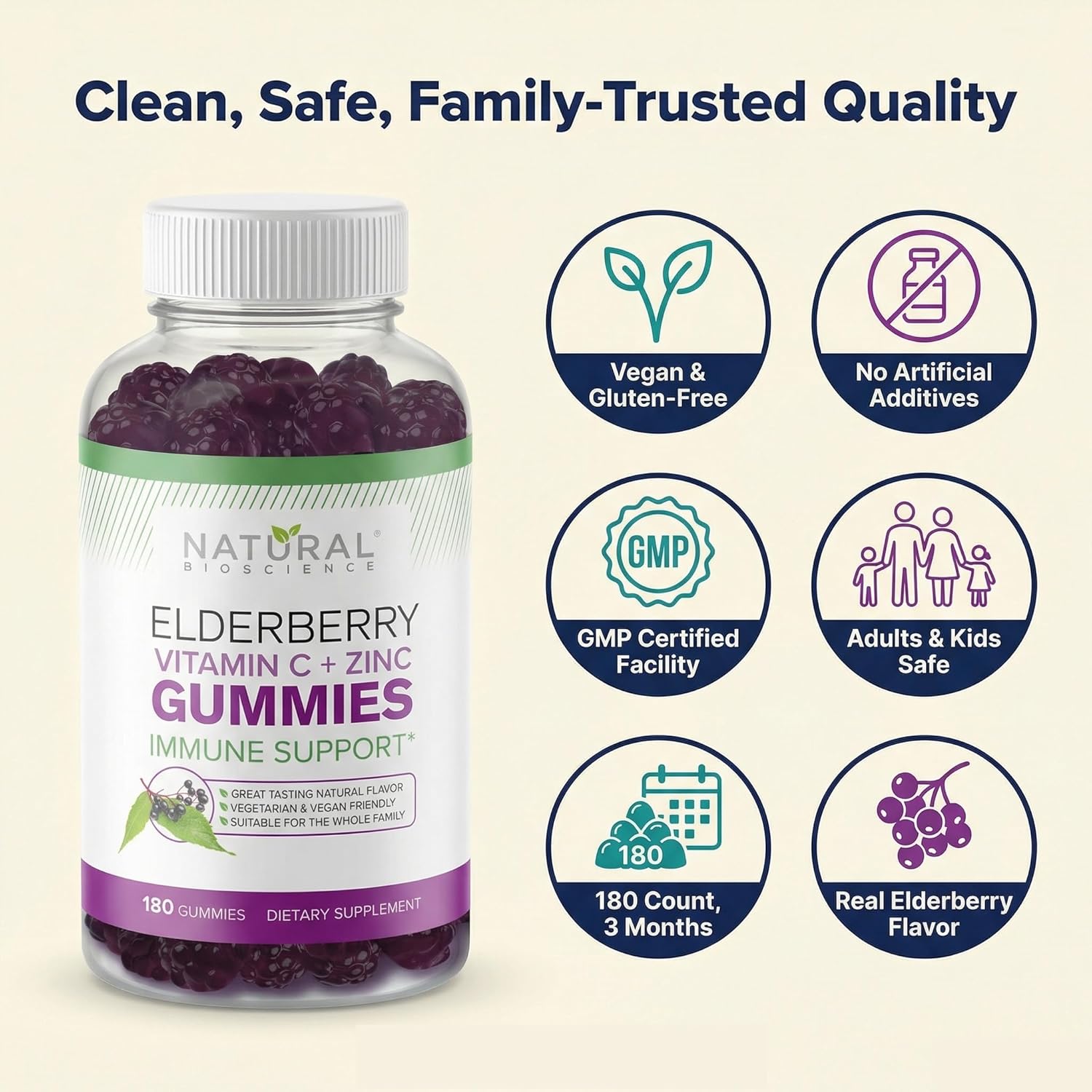 Natural BioScience Sambucus Elderberry Gummies with Vitamin C & Zinc, Immune Support for Adults & Kids, Daily Antioxidant & Wellness Boost, 180 Vegan, Gluten-Free, Chewable Elderberry Gummies - Image 5