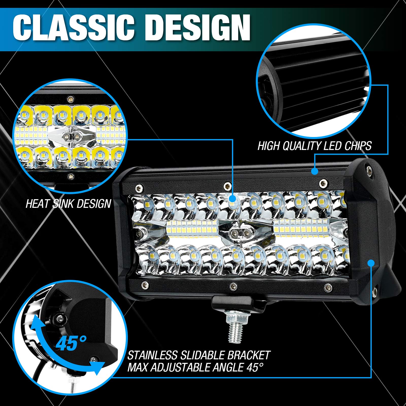 7-calowy drążek świetlny LED, 240 W 24 000 lm offroad światło przeciwmgielne światła do jazdy LED strąki z punktowym wiązką kombi wiązki, wodoodporne oświetlenie robocze LED do UTV ATV ciężarówka łódź, 2 sztuki