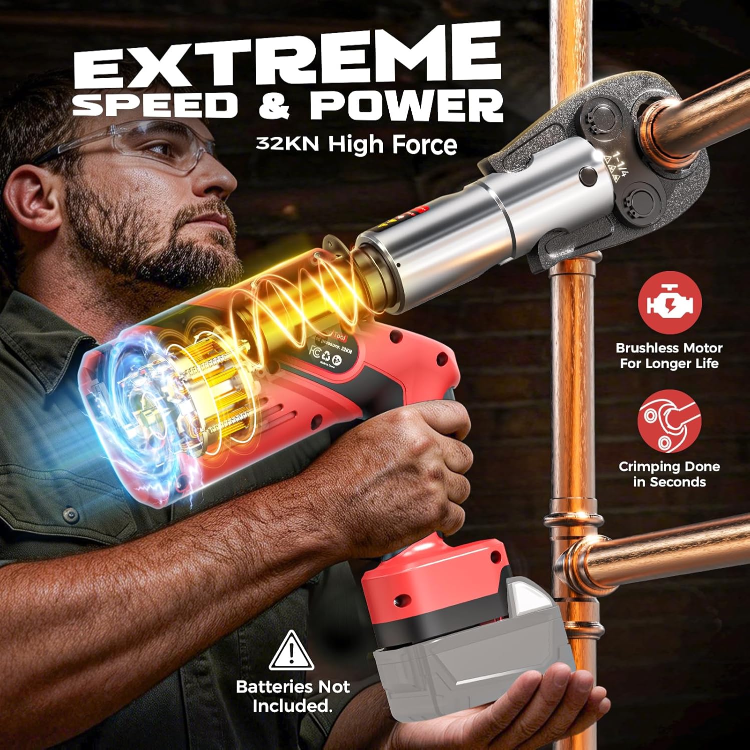 Ecarke Pro Press Tool Compatible with Milwaukee 18V battery, Cordless Plumbing Pipe Press Tool Kit for 1/2" to 2" Copper Pipe and Stainless Steel Pipes, 360° Rotation, 6 Pro Press Jaws, No Battery