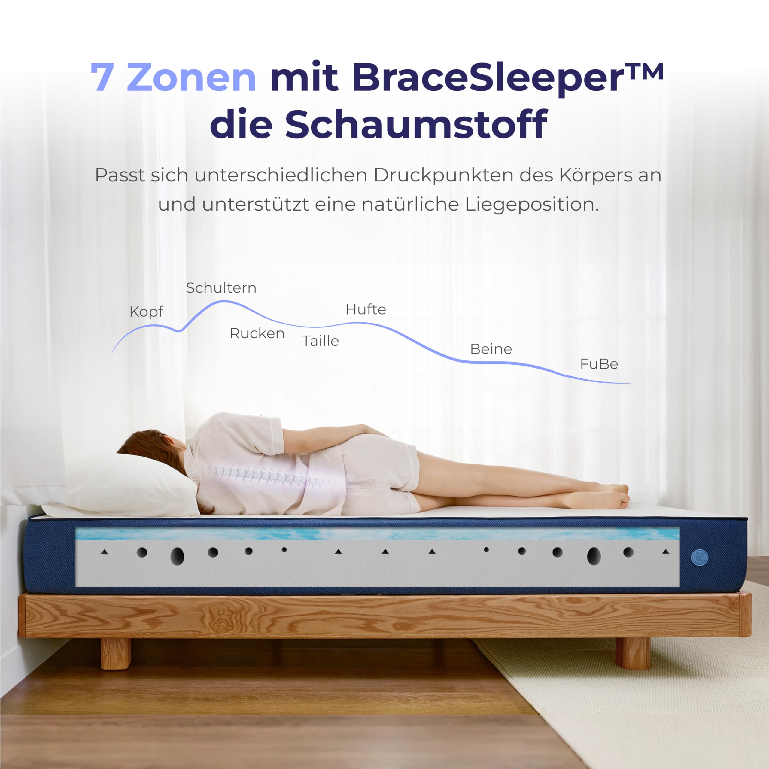 Matratze 140x200 cm Mittelfest 20cm, Ergonomische 7-Zonen Kaltschaummatratze mit Bezug abnehmbar & waschbar, Schaumstoffmatratze 140x200cm Rollmatratze H3, Öko-Tex Zertifiziert