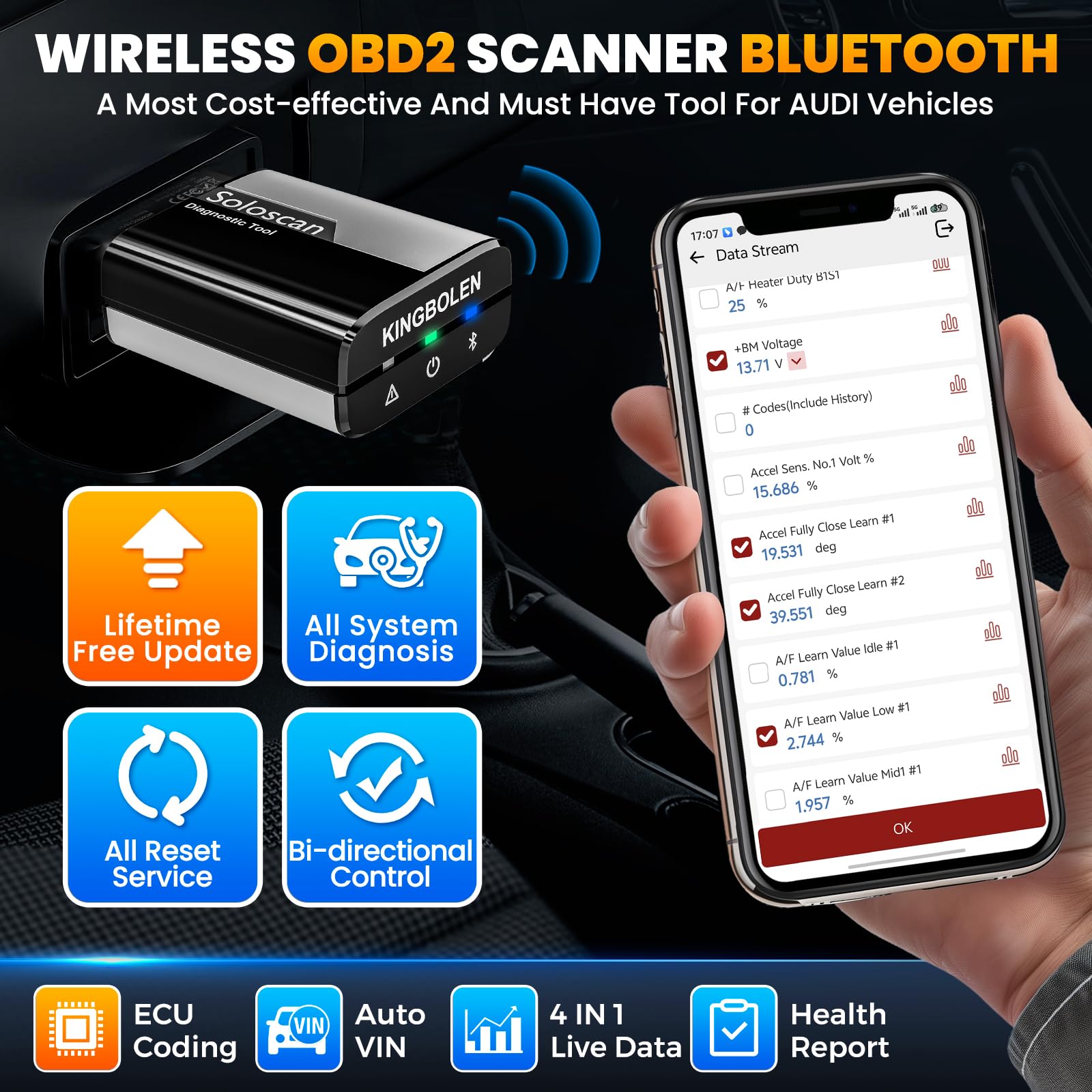 KINGBOLEN Soloscan OBD2 Diagnosis para Volkswagen/Audi/Skoda/Seat/Bentley/Bugatti/Lamborghini, Bluetooth Diagnosis Coche,Diagnóstico de Todos los Sistemas, 50+ Servicios, Actualizaciones gratuitas
