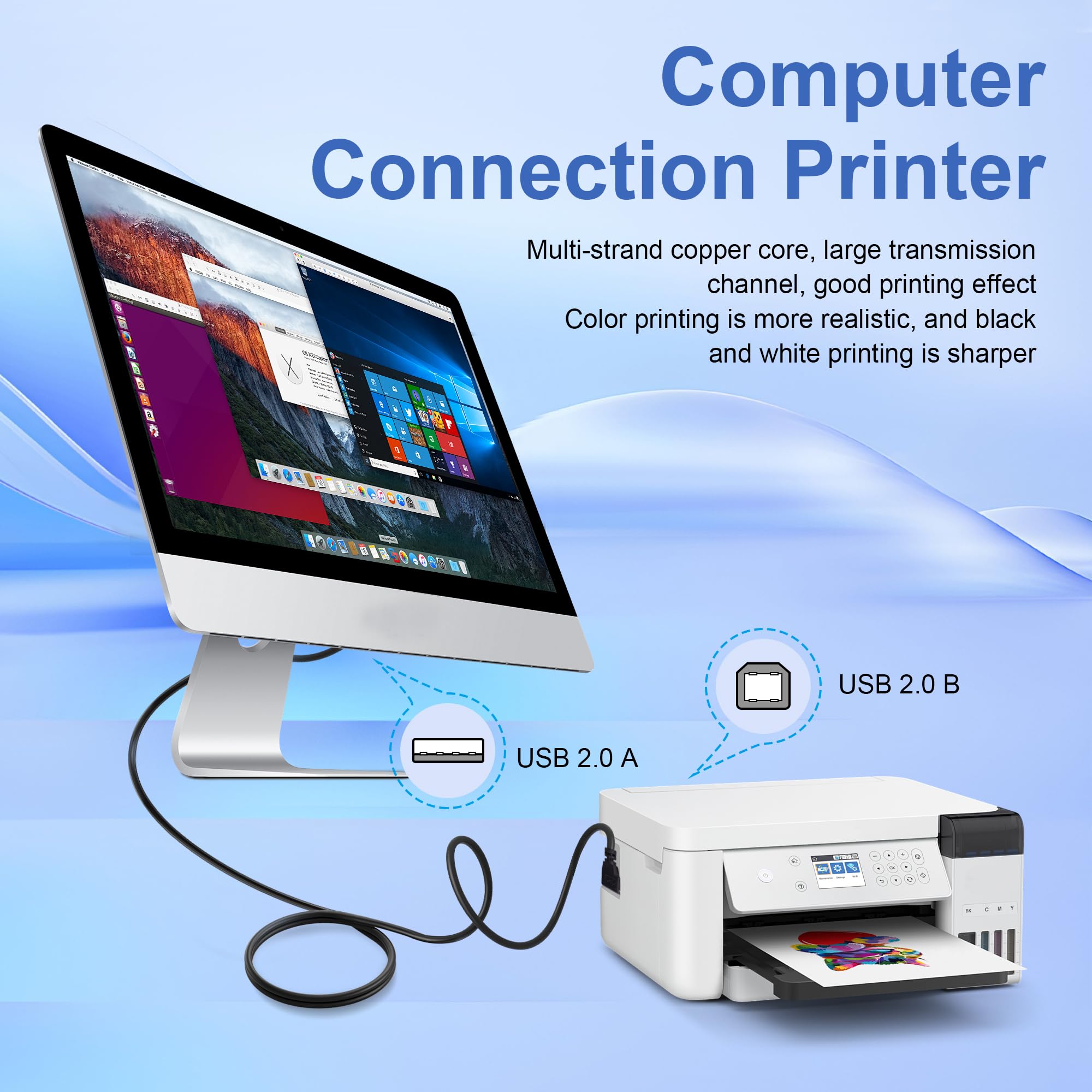 USB 2.0 Druckerkabel, 90 Grad rechtwinklig, A-Stecker auf B-Stecker, Hochgeschwindigkeitskabel, universelles Drucker-/Scannerkabel, kompatibel mit HP, Canon, Dell, Epson, Lexmark