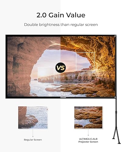 Miniatura 2 de ULTIMEA E-ALR - Pantalla de proyector con soporte, 80% ALR, valor de ganancia 2.0 para cine en casa y diurna al aire libre, pantalla plateada