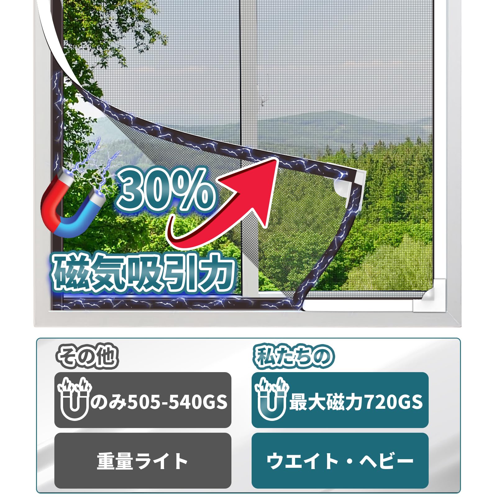 Amazon.co.jp: HOFUDON 網戸 マグネット DIY 簡易網戸キット Amazon.co.jp: HOFUDON 網戸 マグネット DIY 簡易網戸キット