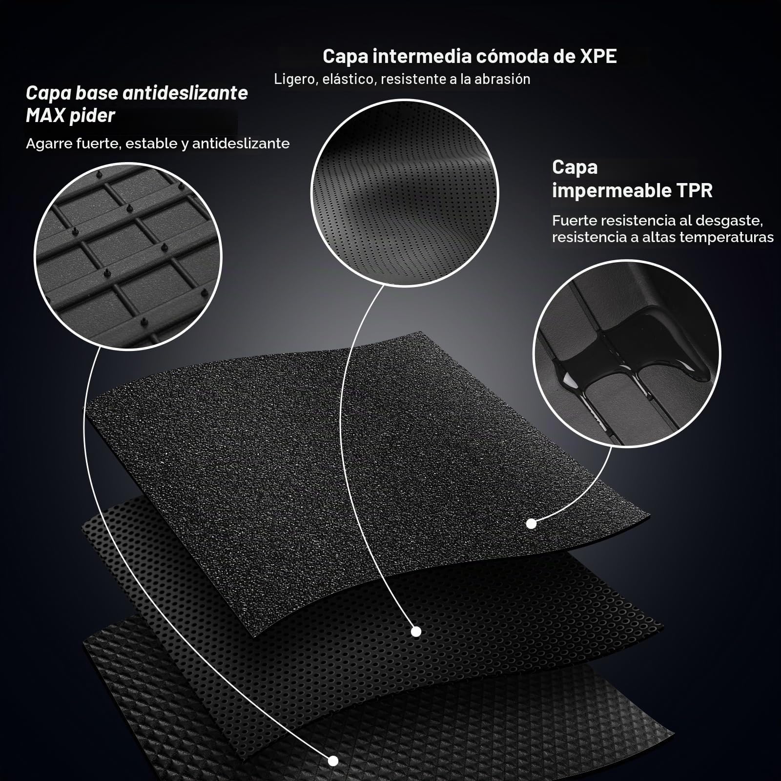 ECOZEN Alfombrillas Volvo XC60 2018-2026(Versión de Combustible) de Goma para Coche, 3D TPE Alfombrillas para Coche Antideslizantes, talonera de Goma Reforzada de fijación para Todo Tipo de climas