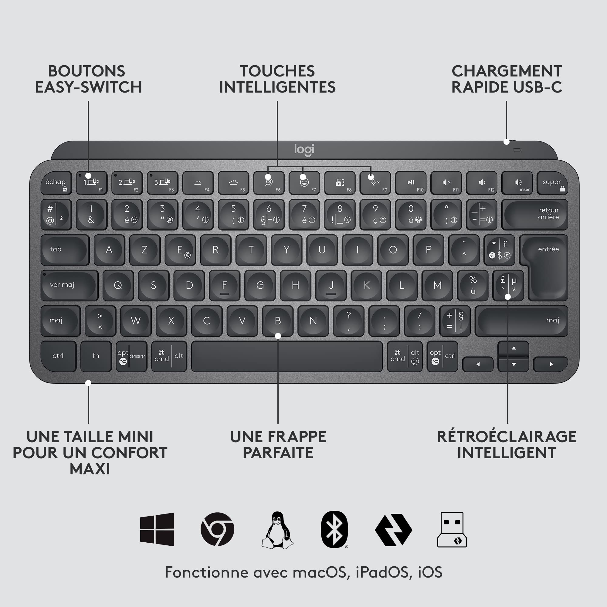 Logitech MX Keys Mini Combo for Business, Clavier et Souris sans Fil compacts, Technologie Logi Bolt, Bluetooth, certifié Windows/Mac/Chrome/Linux - Gris