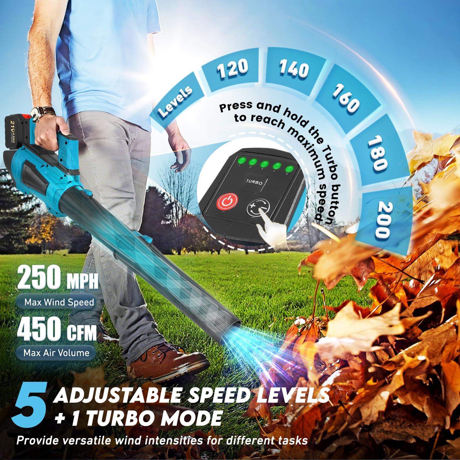 Souffleur De Feuilles Sans Fil Bravolu 21V Avec Batterie Et Chargeur