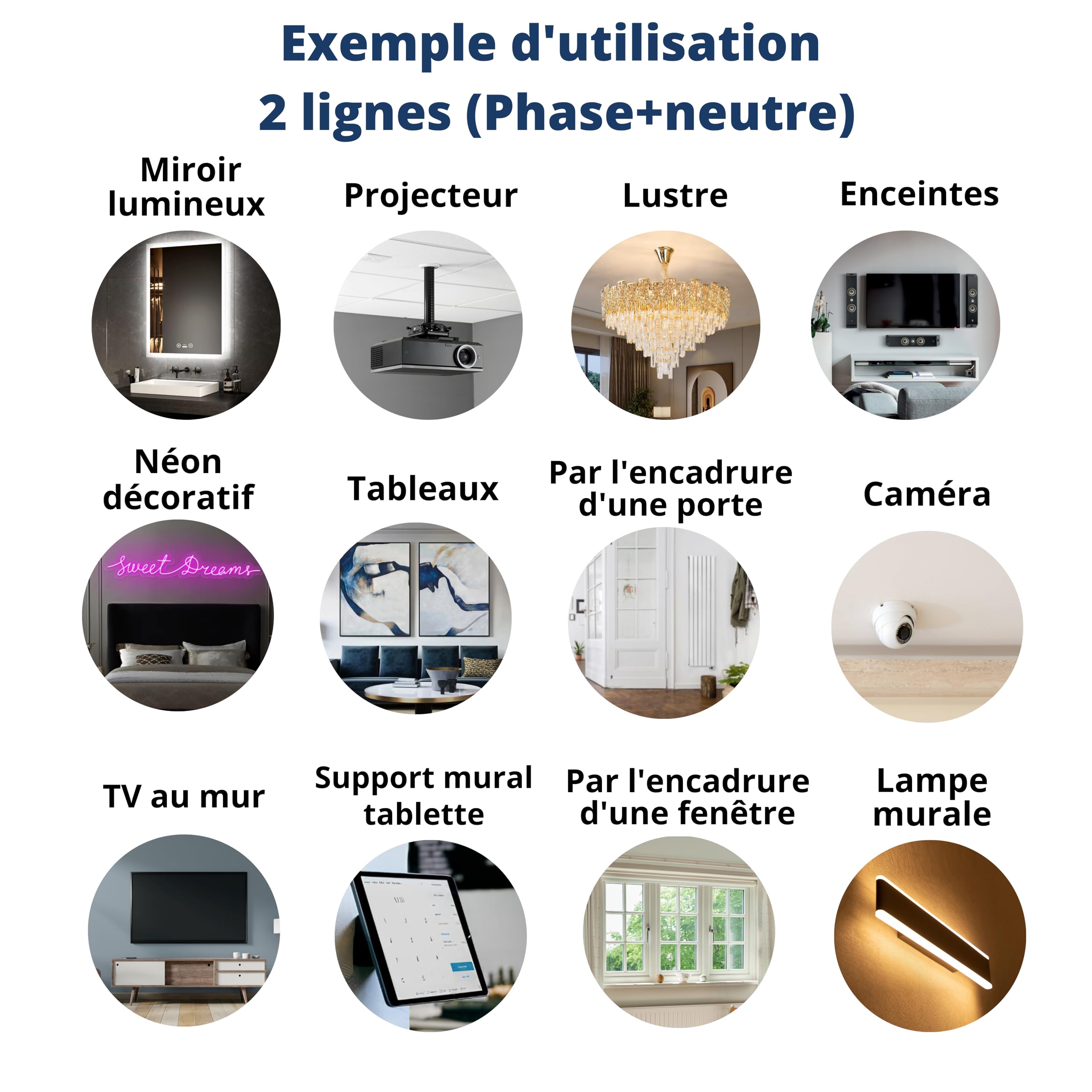 Câble électrique ultra plat 5M 230V/16A, ruban invisible sous peinture