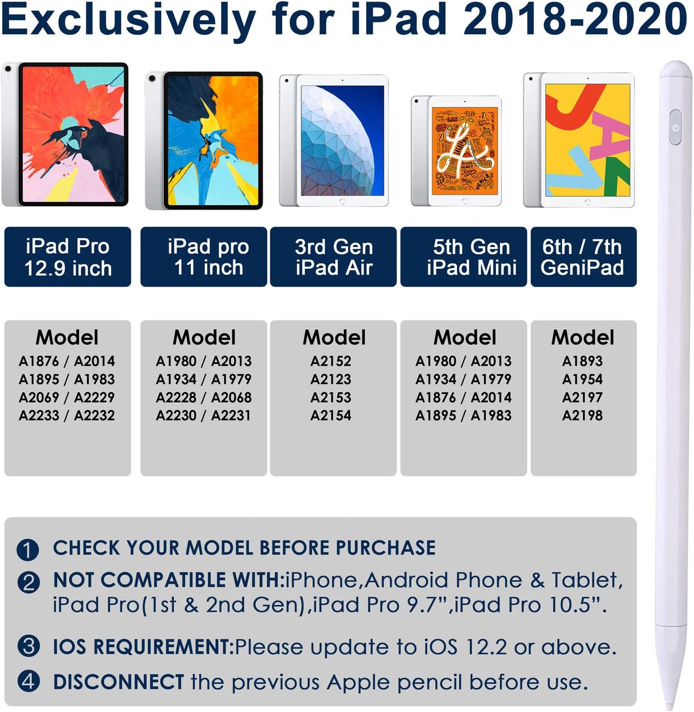 Stylus Pen for iPad with Palm Rejection, Active Stylus with Magnetic for 2018-2020 Apple iPad, iPad (6/7 Gen)/iPad Pro (11/12.9 inch)/iPad Mini Gen 5/iPad Air Gen 3, Rechargeable Digital Pencil White