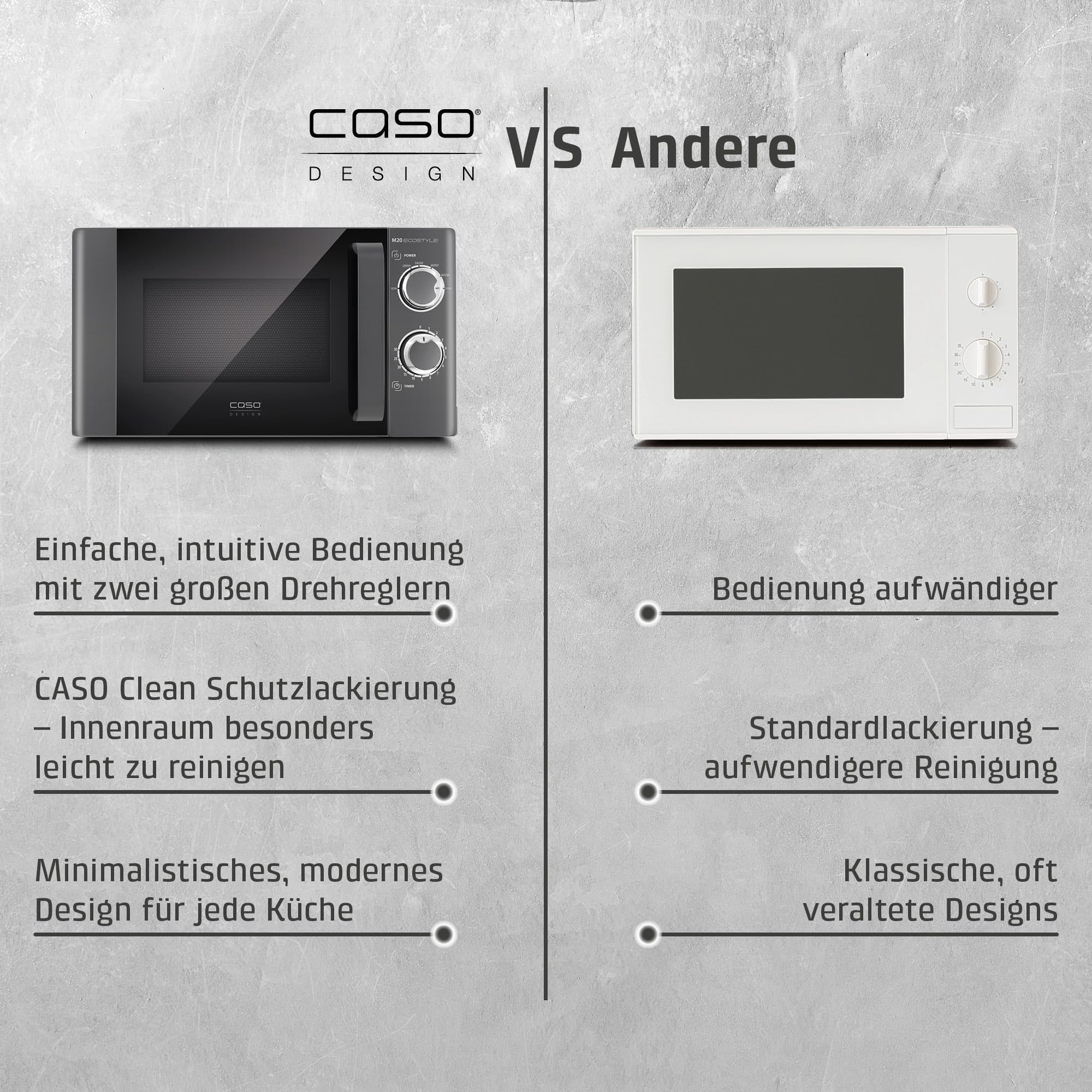 CASO M20 Ecostyle, Mikrowelle, 20 L Garraum, 700 Watt Leistung, anthrazit | einfache Bedienung, Drehteller Ø 24,5cm
