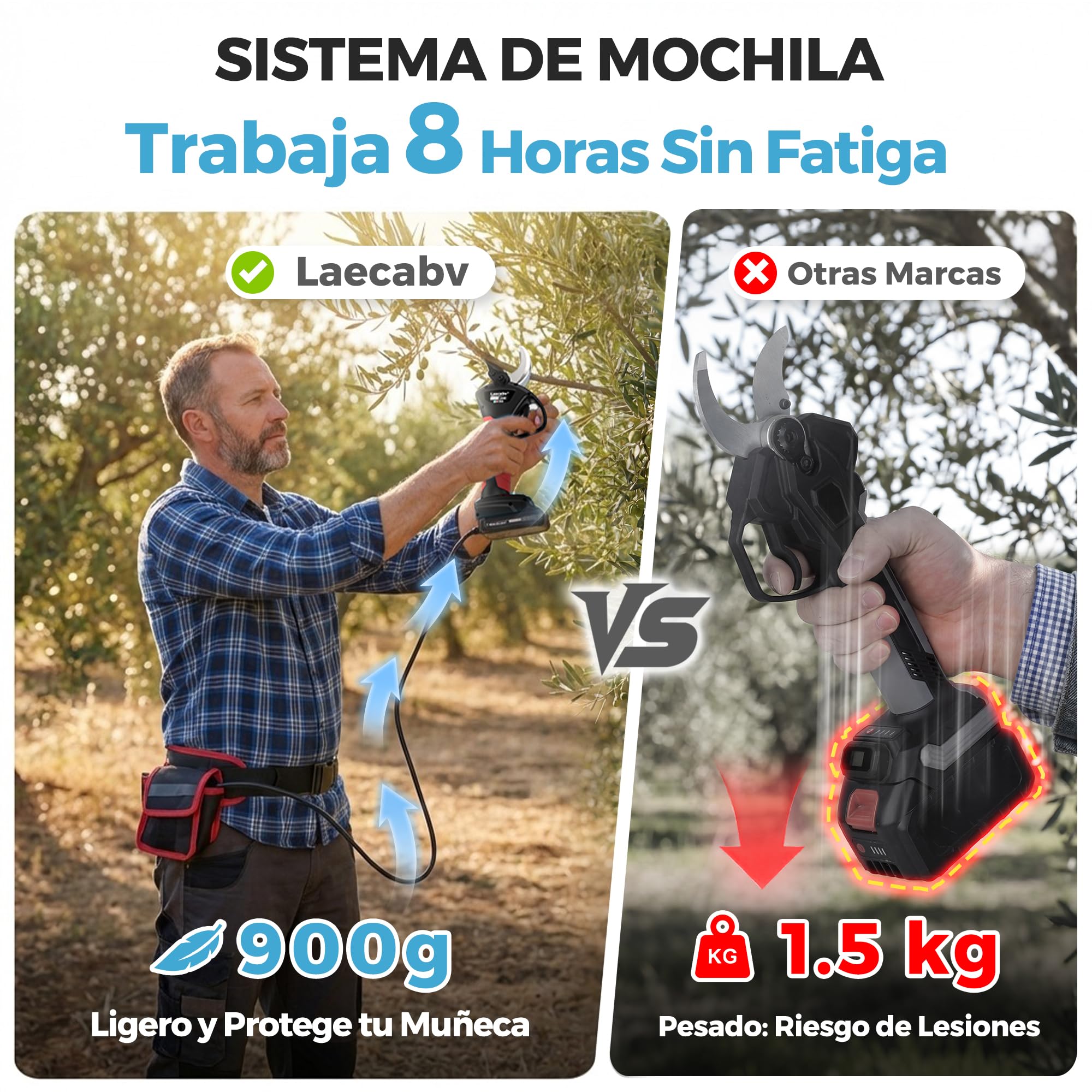 Laecabv Tijeras de podar electricas 40mm tijeras de podar bateria progresivo podadora eléctricas 2 Recargable Litio Batería para jardinería viñedos árboles frutales
