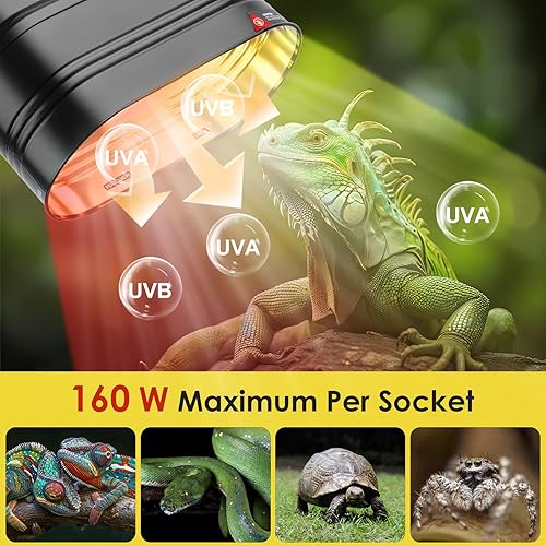 MIXJOY Dual Reptile Light Fixture, Max 160W Heat Lamp with Separate Switches, Fits Light/Heat/UVB for Lizards, Turtles, Snakes, Amphibians