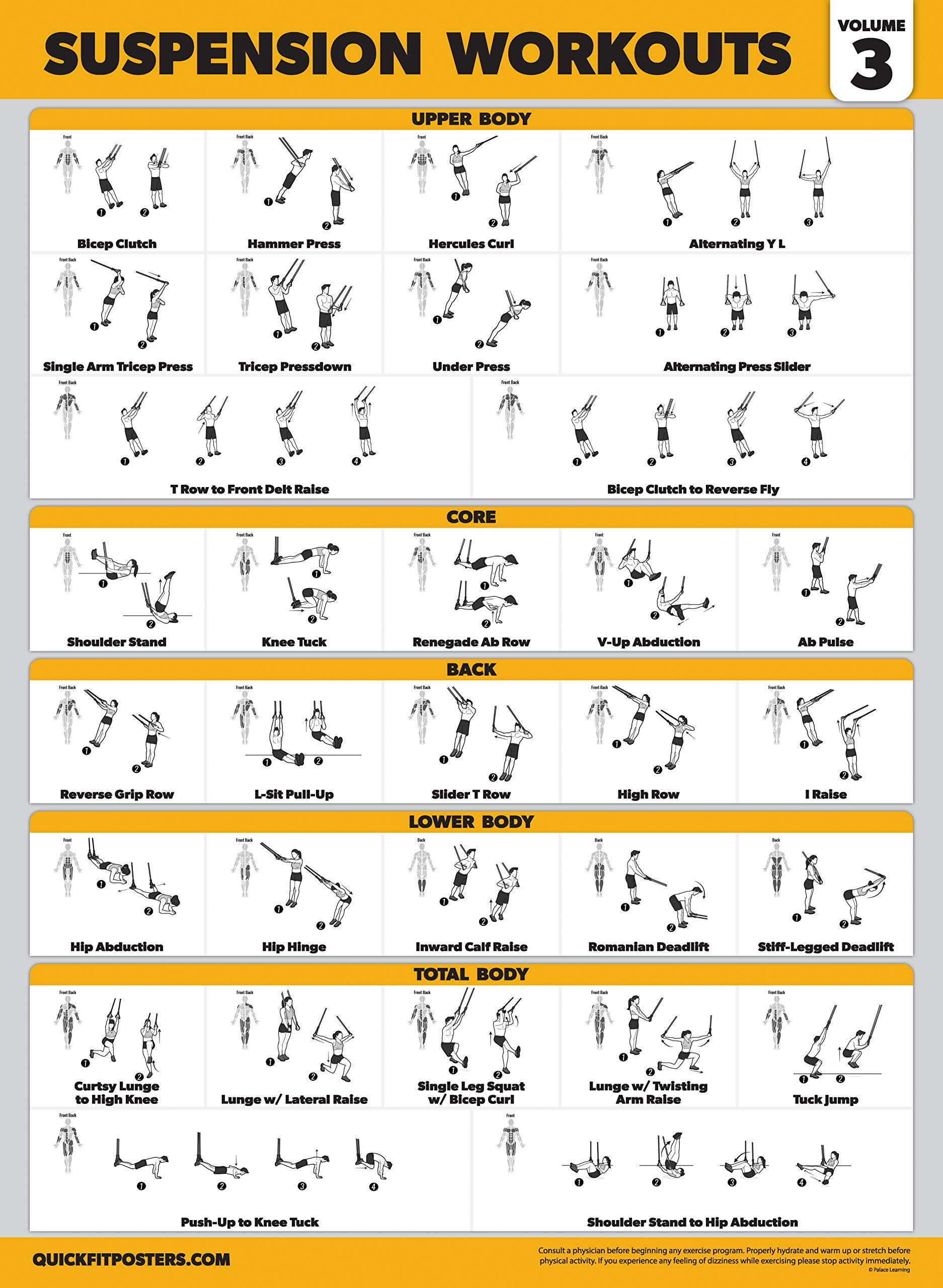 Palace Learning Lot de 3 affiches d'entraînement à suspension – Volume 1, 2 et 3 – Tableaux d'exercices (laminés, 45,7 x 61 cm)