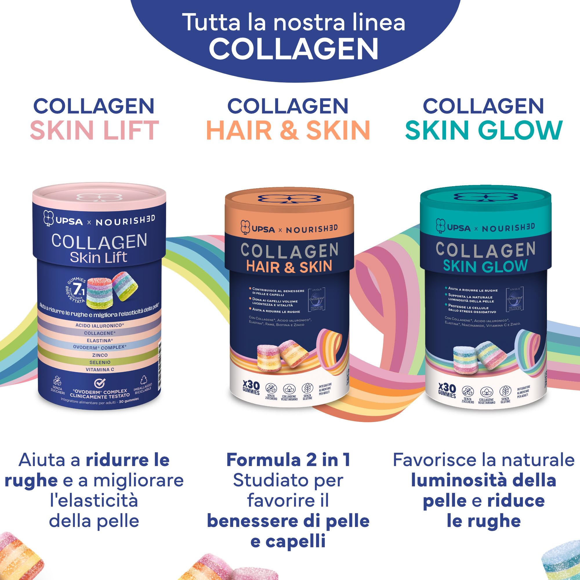 UPSA x Nourished Collagene Hair and Skin, con Biotina, 60 Gummies, Bipacco | Integratore Alimentare per benessere di pelle e capelli, con Ovoderm, Rame, Biotina, Gusto Frutta, Senza Zucchero Vegetariano