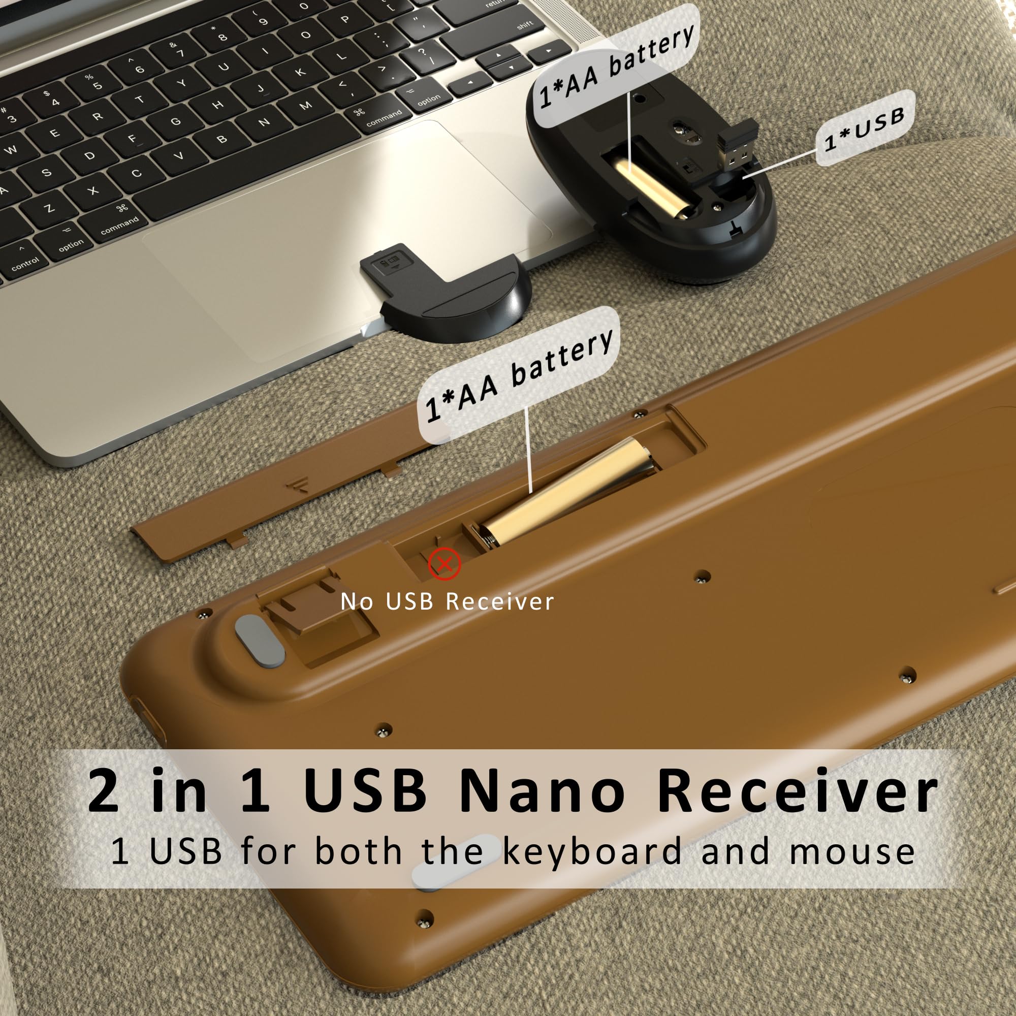 Bezprzewodowe klawiatury komputerowe, kombinacje myszy, kolorowa maszyna do pisania, retro klawiatura z okrągłymi nasadkami klawiszy, zestaw klawiatury i myszy USB 2,4 GHz, pełnowymiarowa