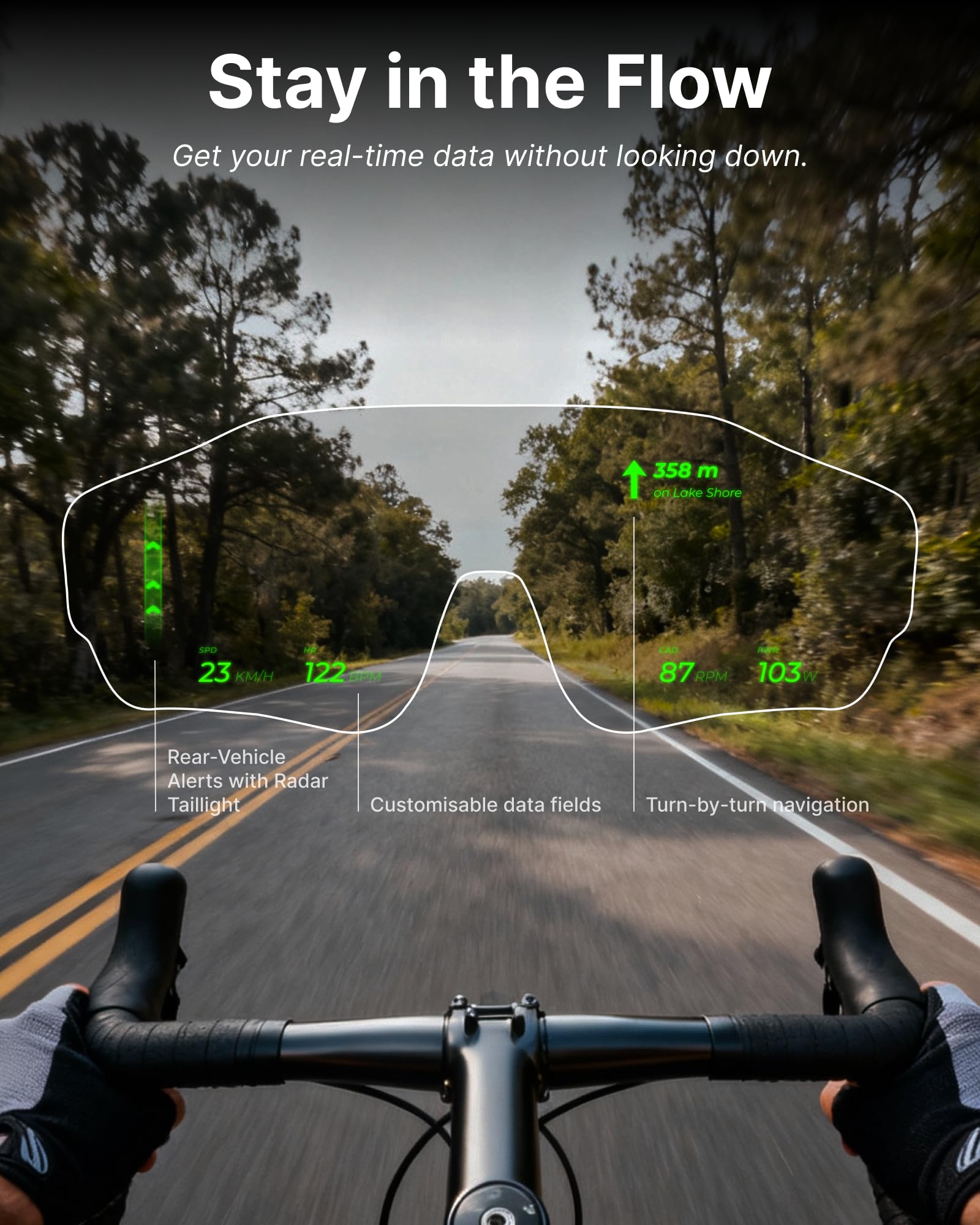 Zenith Smart Sports HUD Occhiali