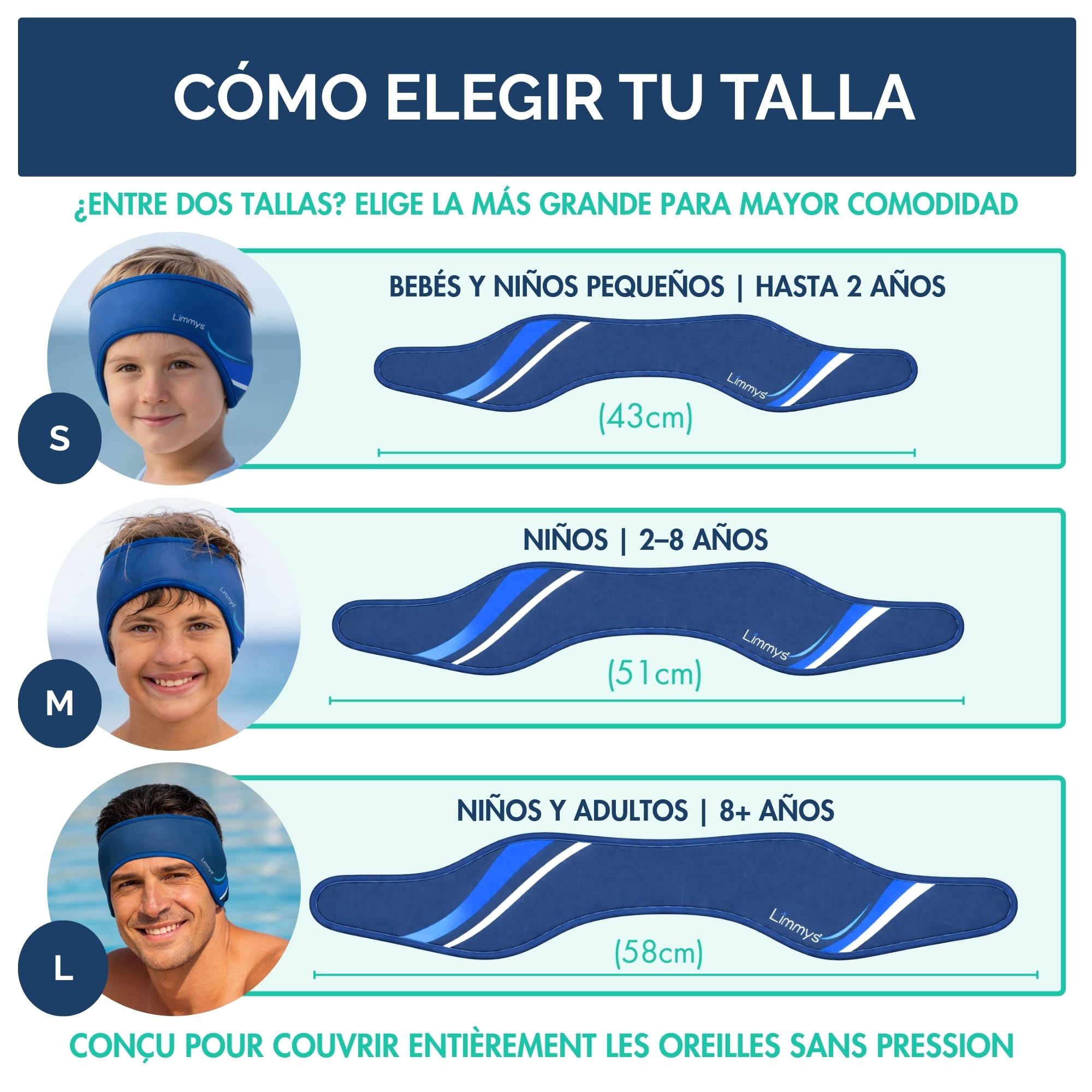 Limmys Banda de Natación para Niños y Adultos - Neopreno Elástico Reforzado, Sin Látex, Antideslizante