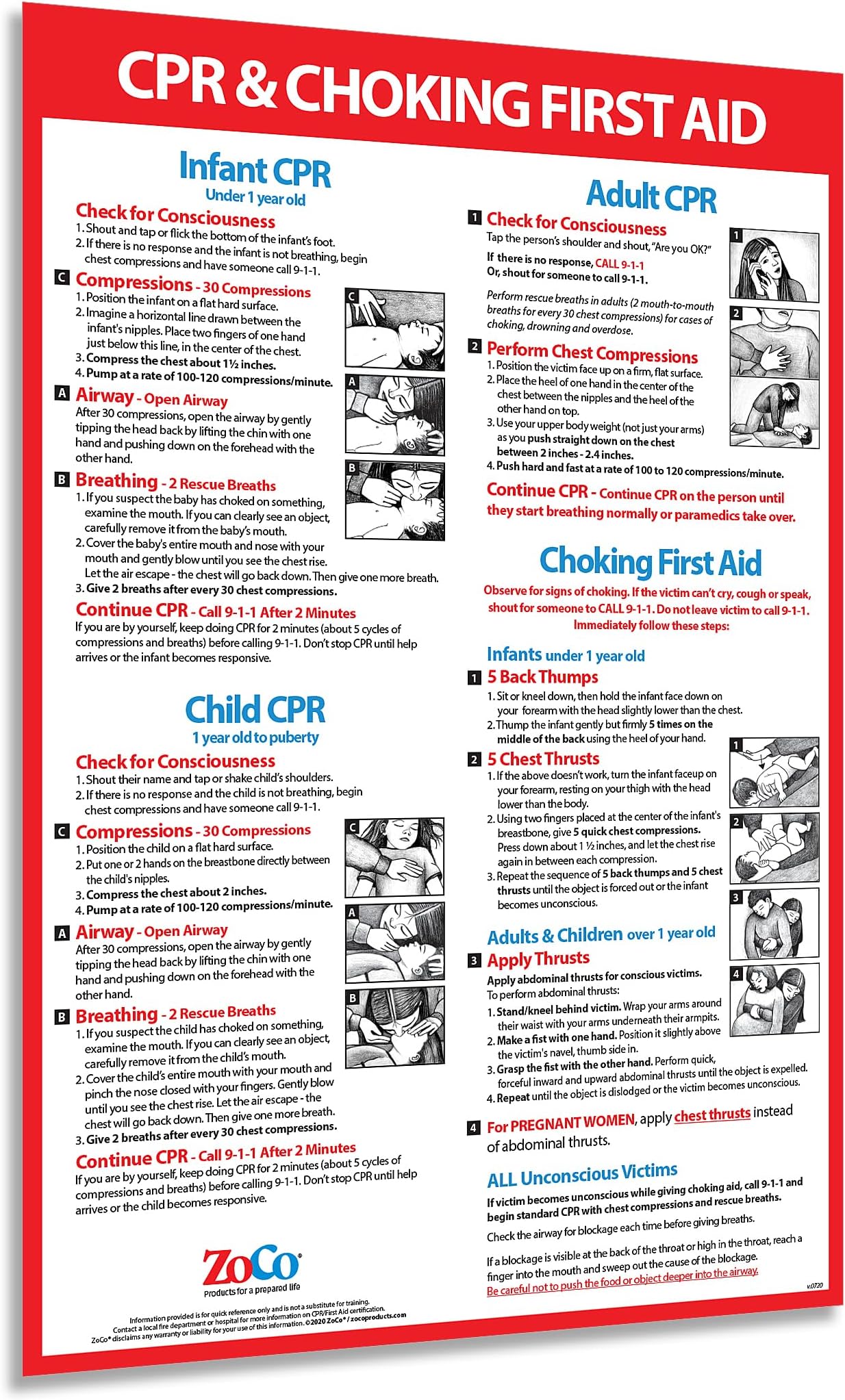 ZOCO – CPR and Choking Poster – Heimlich Maneuver & First Aid Instructions for Infant, Child, Adult – Laminated 12x18 – Restaurant, School Nurse, Daycare, Office Safety Sign