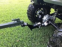 Review Image by Nighthawk Nighthawk