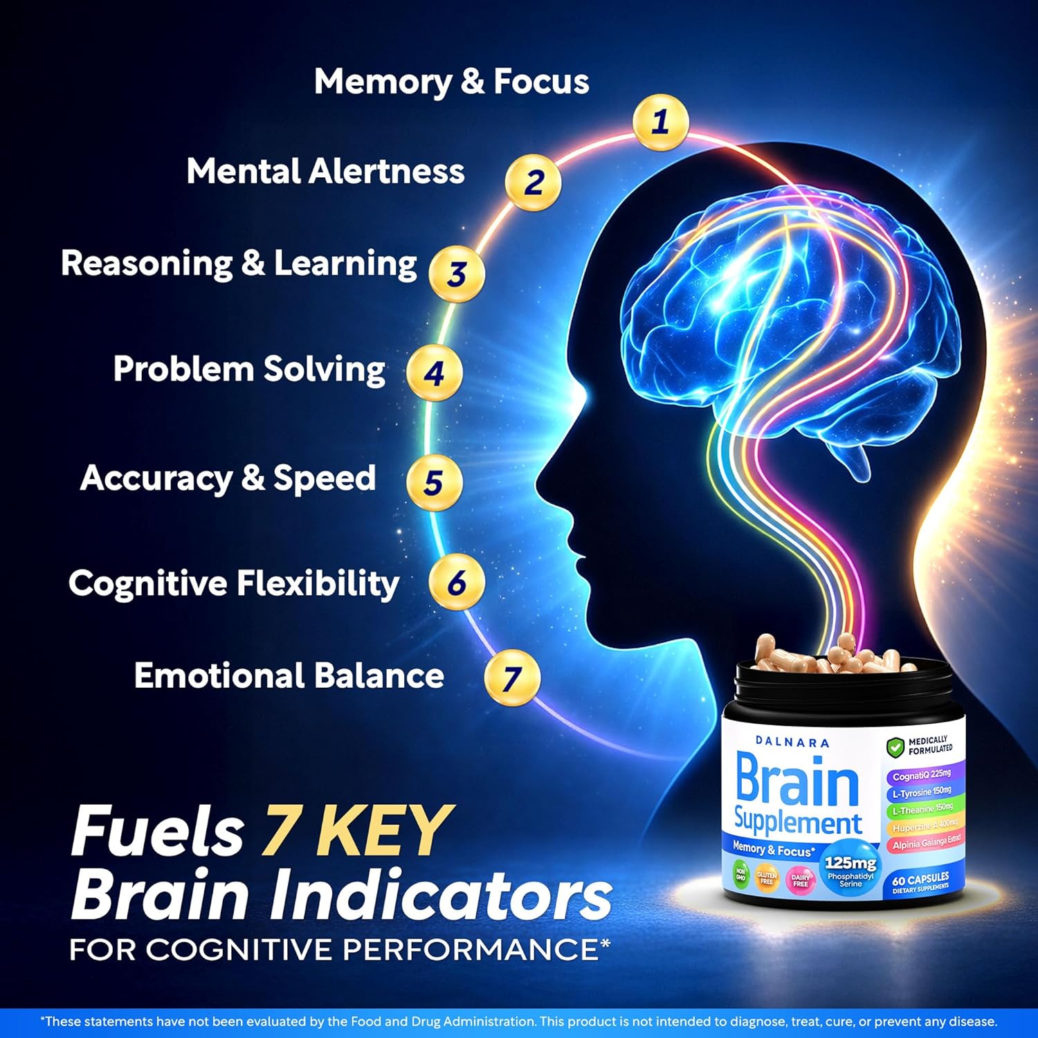 Brain Supplements for Memory and Focus for Men and Women - Nootropic with Alpinia Galanga, CognatiQ, Phosphatidylserine, L-Theanine, L-Tyrosine - Brain Booster Memory Pills Brain Health - 60 Capsules