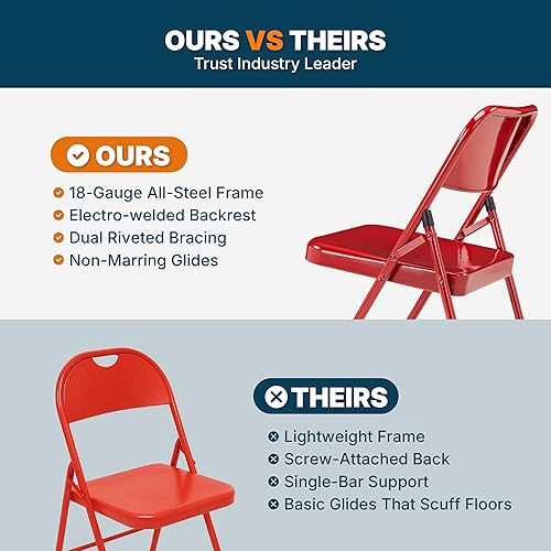 Miniatura 8 de OEF Furnishings Serie OEF200 Sillas plegables de acero resistentes de alta resistencia, sillas de metal de grado comercial con soportes dobles,