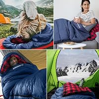 Keencamp XXL Téli Hálózsák 4 Évszakos Használatra - Flanell Béléssel, Pamut Töltettel, -1°C-ig, Kempingezéshez, 230x90 cm, Tengerészkék - Navy-L-Zip 7