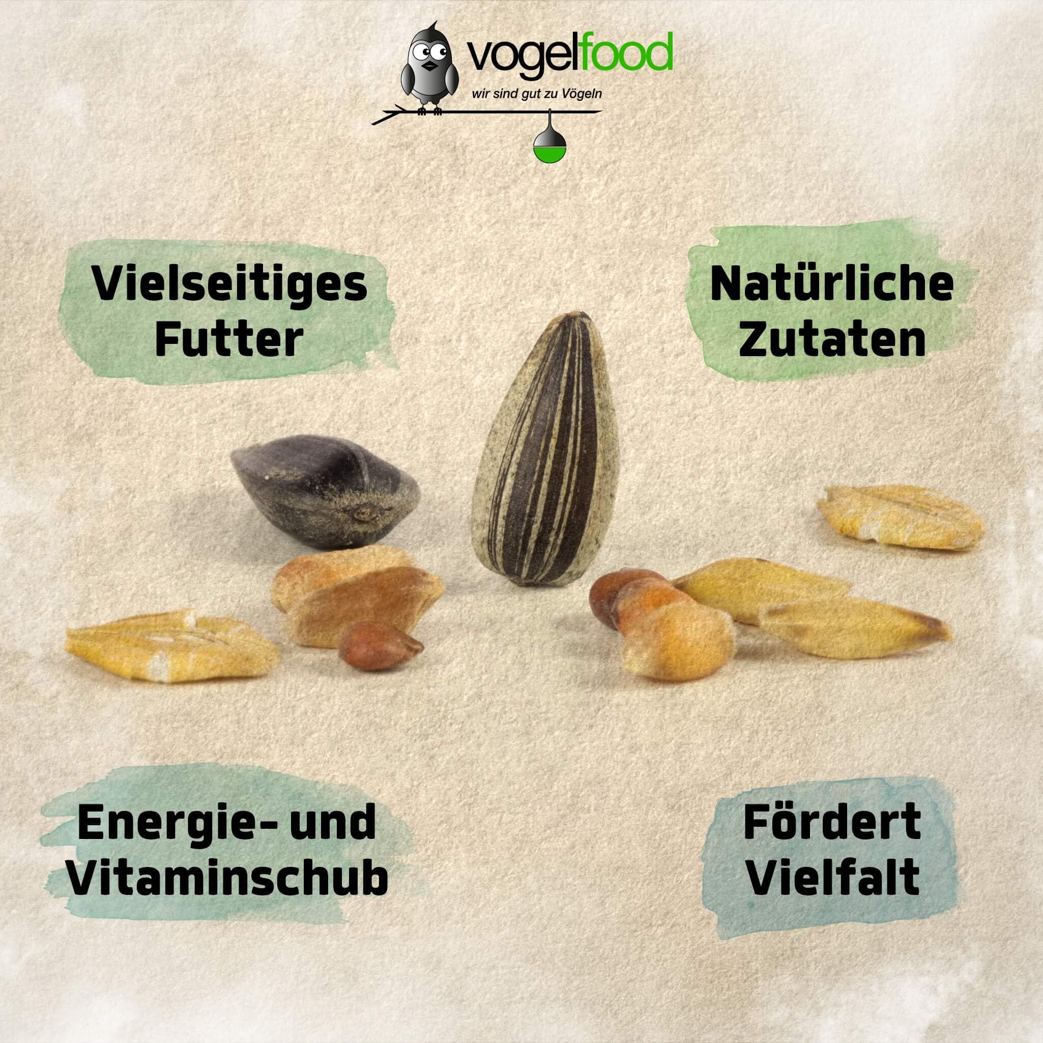 Samore Vogelfood 25 kg Streufutter für Wildvögel erstklassige Zusammensetzung Vogelfutter