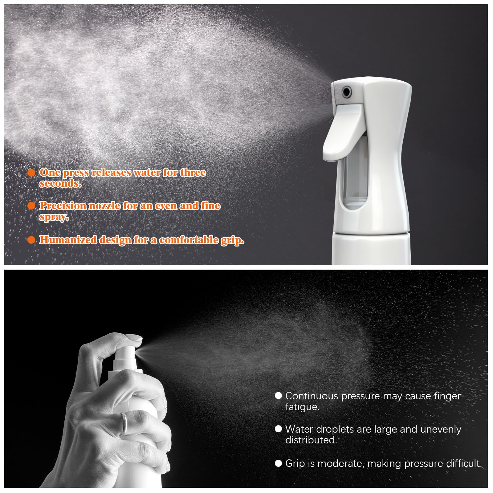 2Pcs Pulverizador Agua, 200ml Spray Agua, Vaporizador, Fina Niebla Pulverizador Continuo, Bote Spray Pulverizador, Atomizador para Peinado, Plantas, Mascotas, Limpieza y Hogar