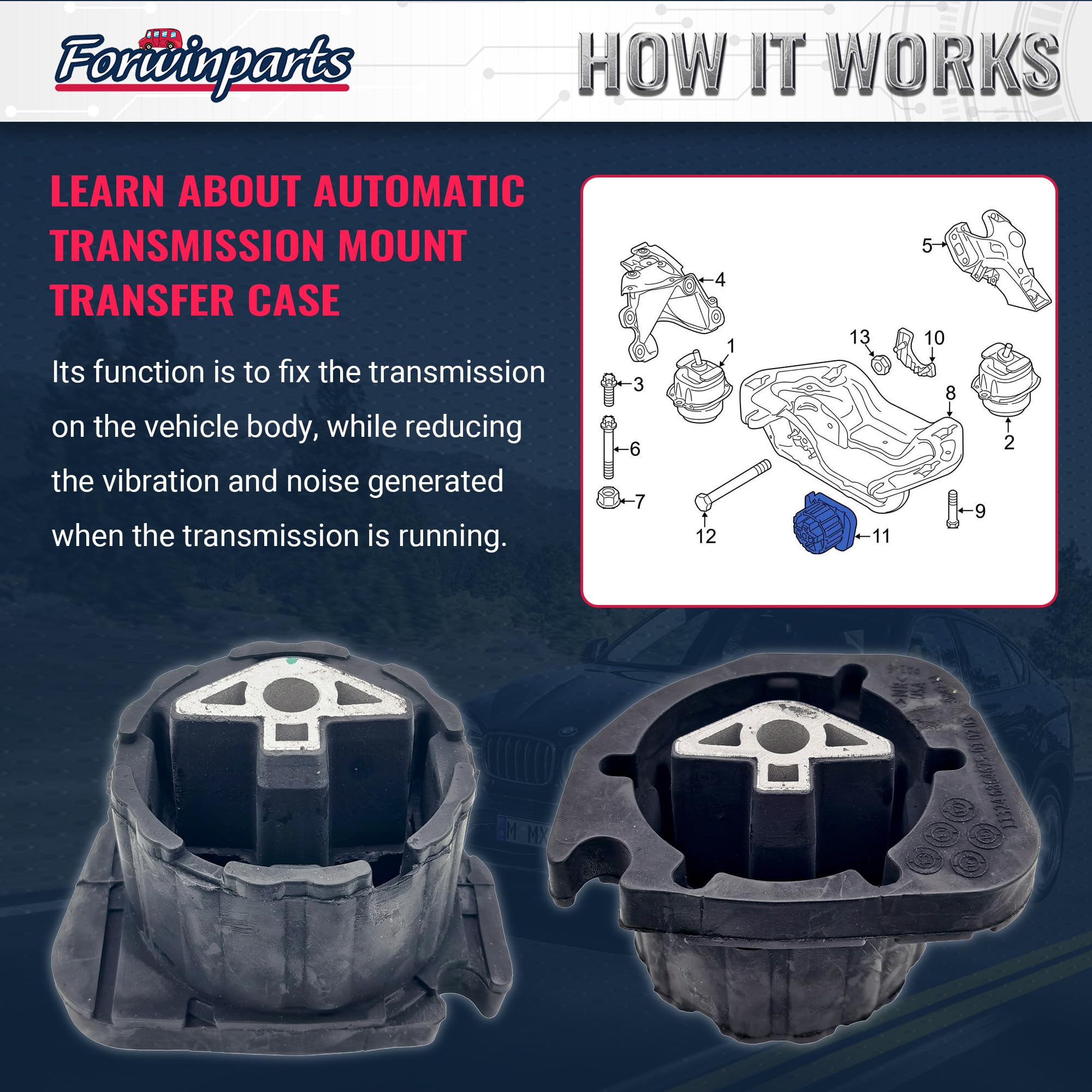 Forwinparts 22316864675 Automatic Transmission Mount Transfer Case