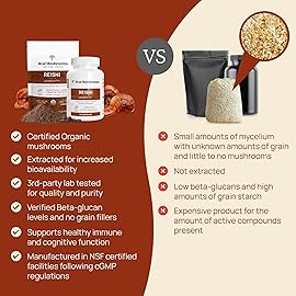 Real Mushrooms Reishi Mushroom Capsules - Handpicked Organic Mushroom Extracts - Red Reishi for Tranquil Daily Wellness with Verified Beta Glucans Vegan, Non-GMO, No Grain Fillers, 90 ct