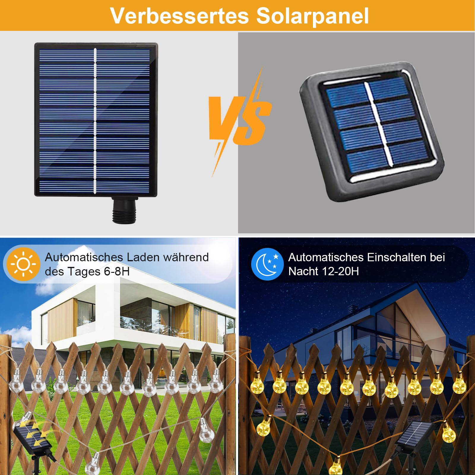 btfarm 2 Pcs 20M Catena Luminosa Esterno Solare con Telecomando, 25+2 LED Lampadine G40 Luci Solari da Giardino Impermeabile, 8 Modalità Lucine Esterno Energia Solare Dimmerabile per Gazebo Balcone
