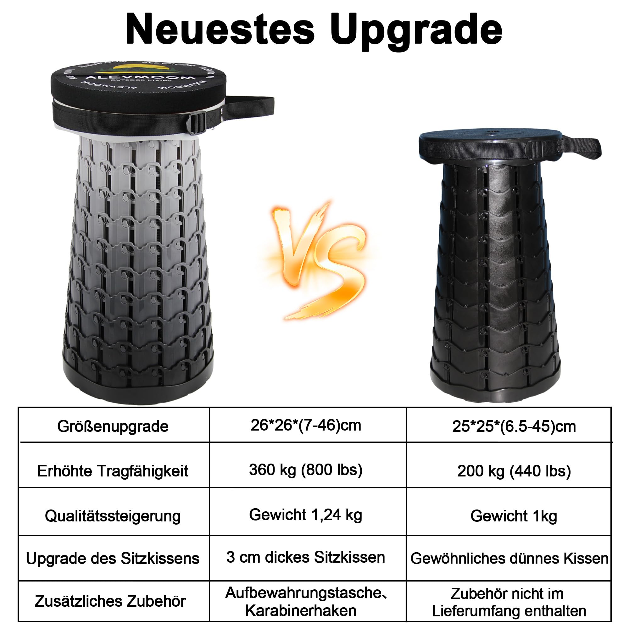 ALEVMOOM Sgabello telescopico portatile aggiornato, Sgabello pieghevole regolabile con cuscino spesso, Sgabello pieghevole portatile per campeggio all'aperto, giardino360 kg