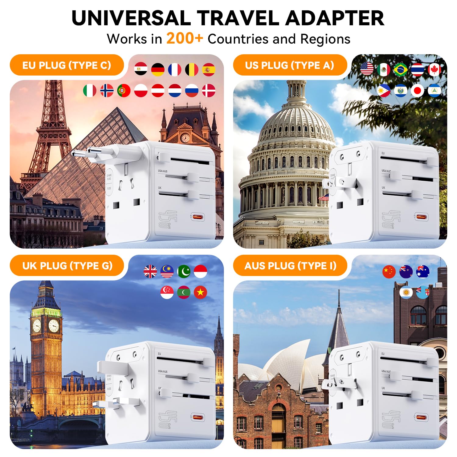 Auxmir Adaptador Enchufe Universal, Adaptador Internacional con 3 USB-C y 2 USB-A (PD 45W), Adaptador Universal para Europa, Reino Unido, Estados Unidos, Canadá, Australia (212 países), Blanco — view 2