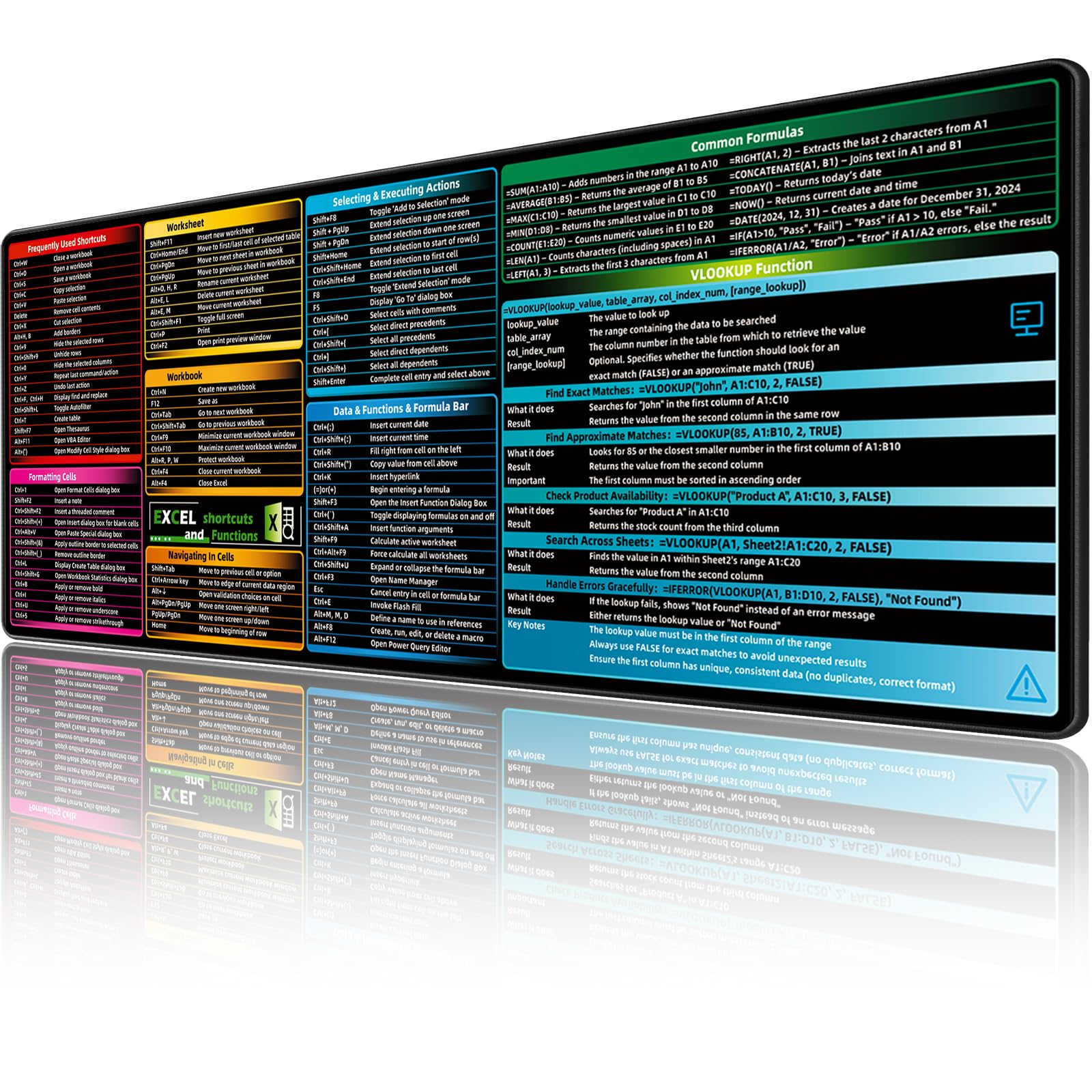 BIRSUKL Excel Cheat Sheet Desk Pad, Excel Shortcuts & Functions Mouse Pad, Extended Large XL (31.5x11.8x0.12in) Gaming Mousepad, PC Office Desk Mat,